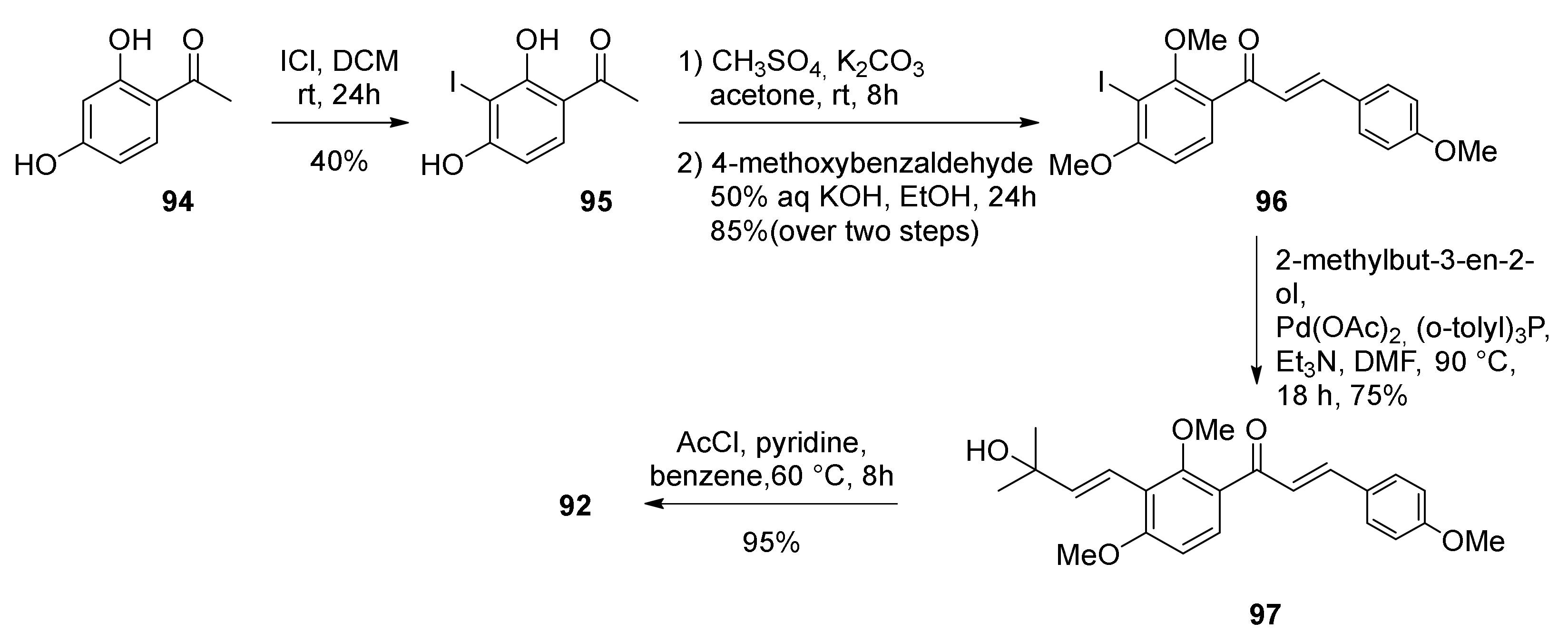 Molecules 27 07580 g028 Molecules 27 07580 g028