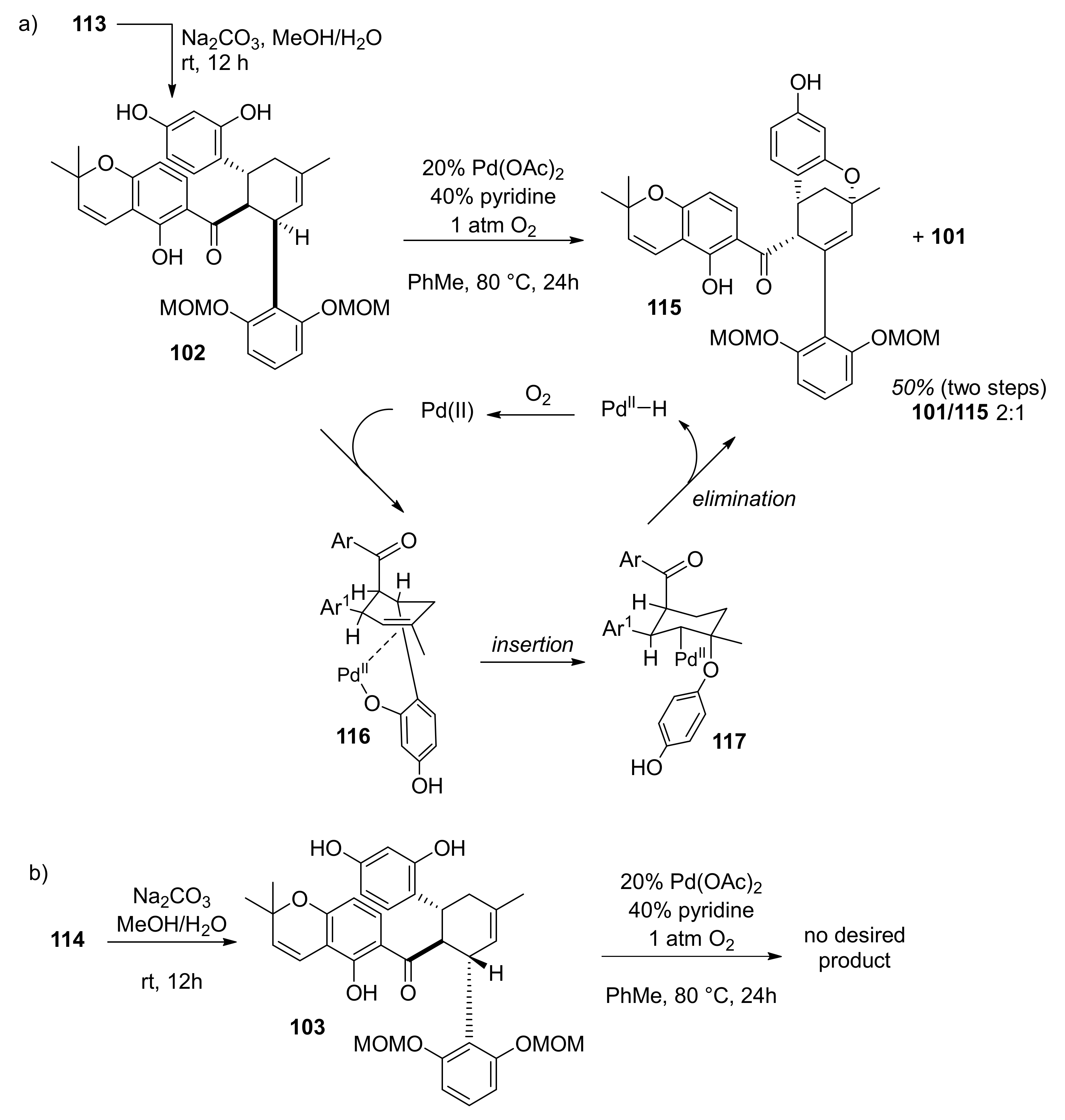 Molecules 27 07580 g034 Molecules 27 07580 g034