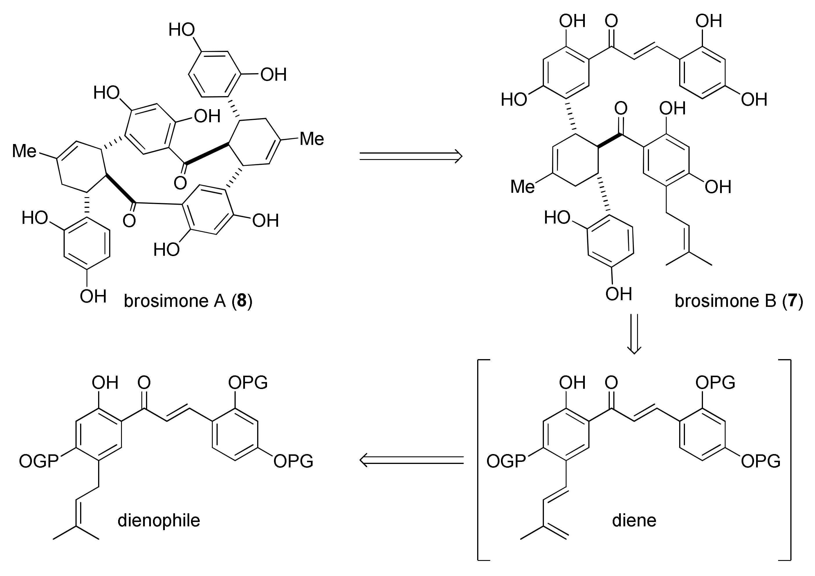 Molecules 27 07580 g037 Molecules 27 07580 g037