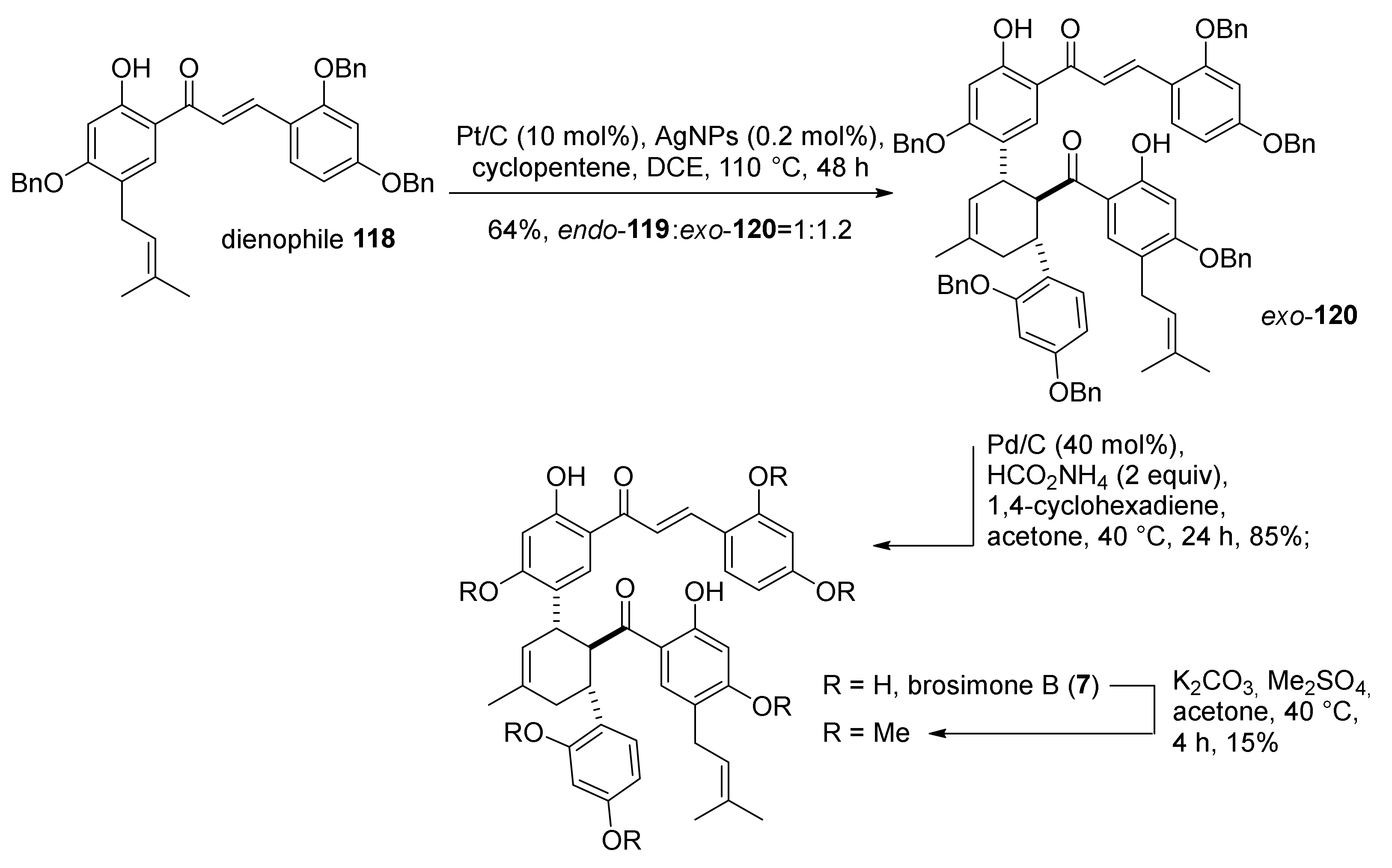 Molecules 27 07580 g038 Molecules 27 07580 g038