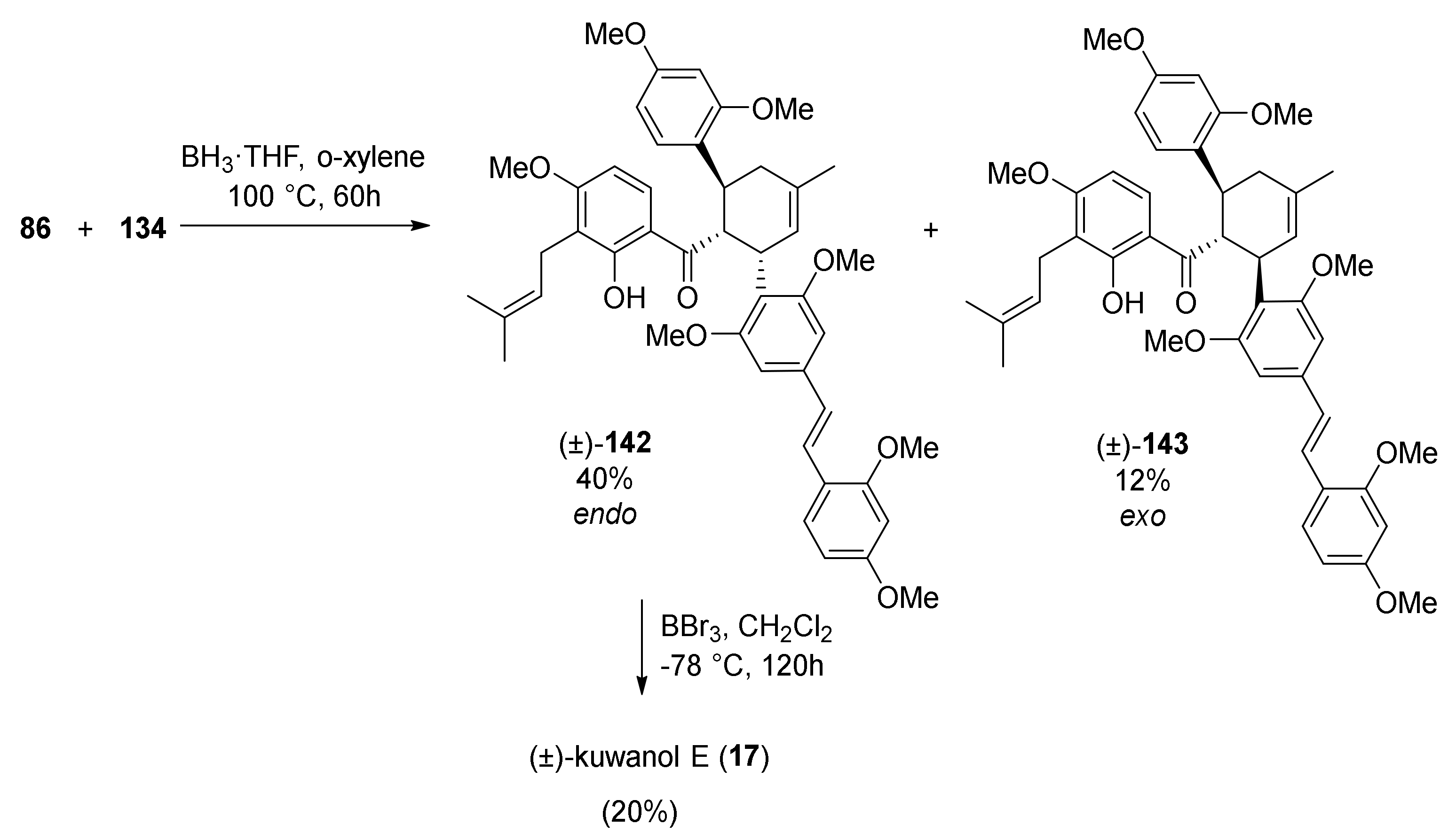 Molecules 27 07580 g047 Molecules 27 07580 g047