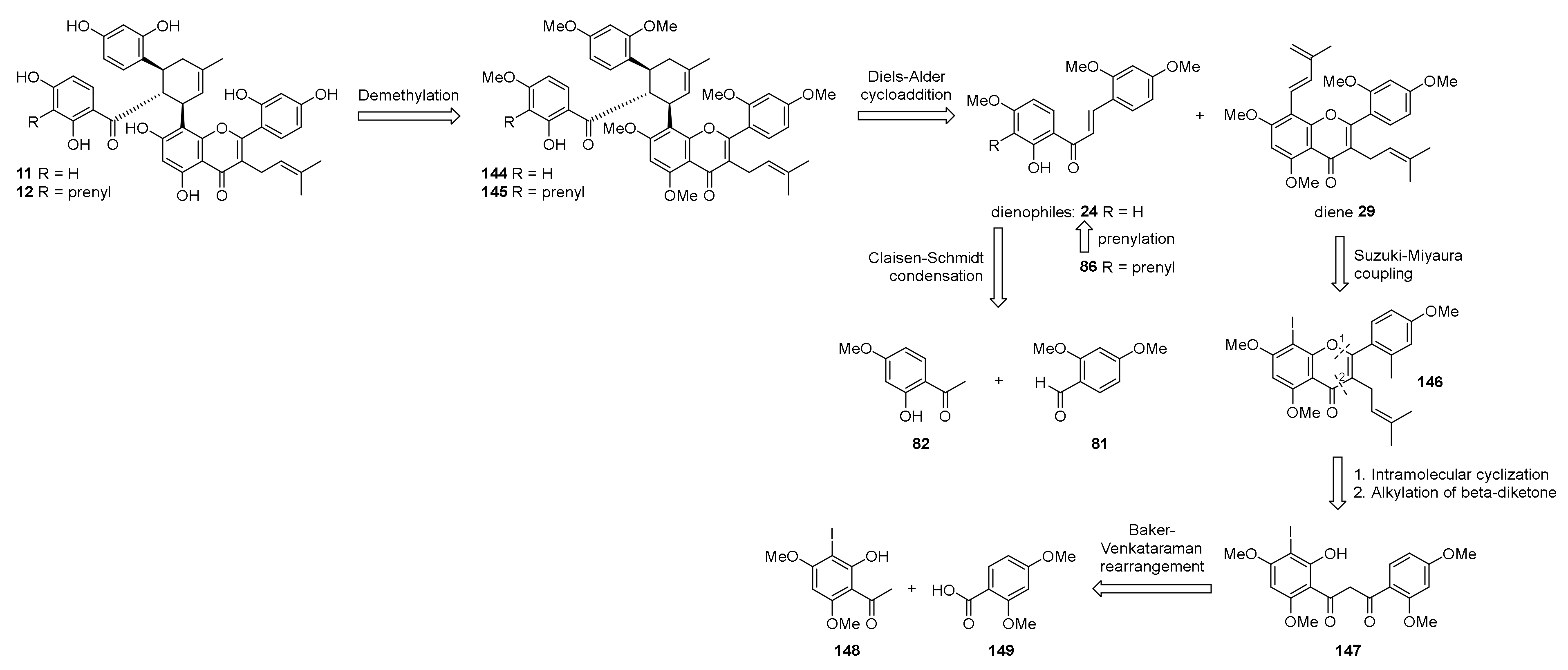 Molecules 27 07580 g048 Molecules 27 07580 g048