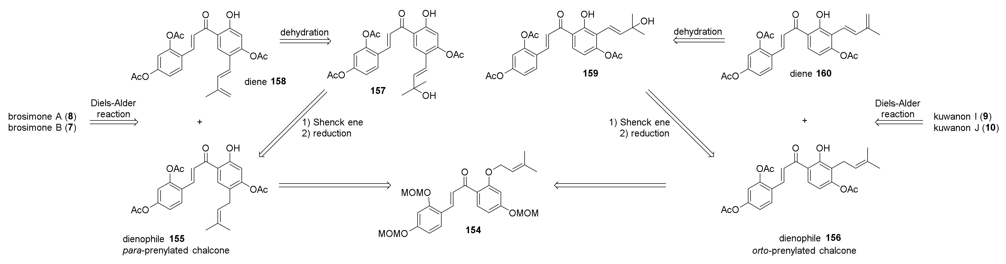 Molecules 27 07580 g052 Molecules 27 07580 g052