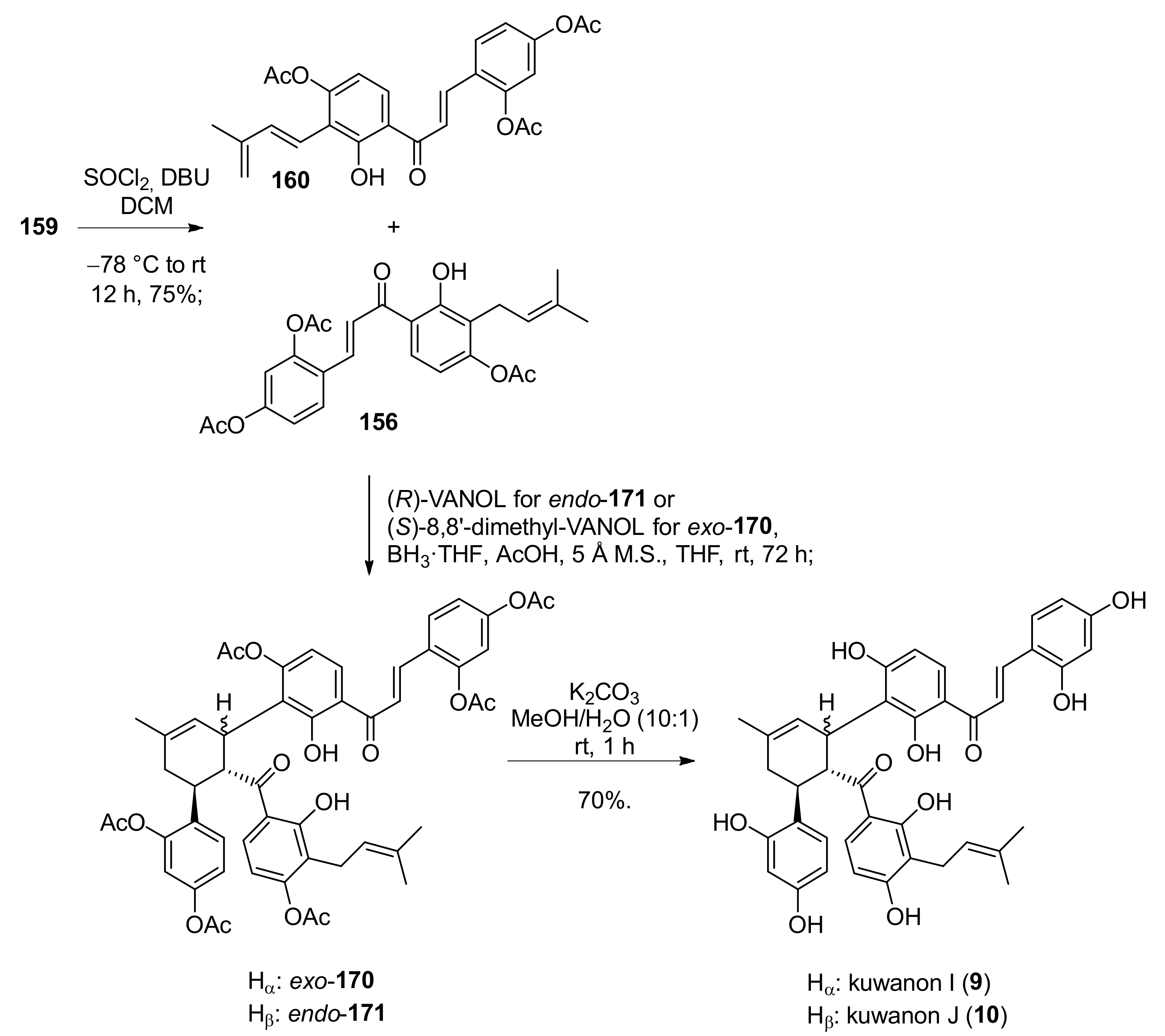 Molecules 27 07580 g057 Molecules 27 07580 g057