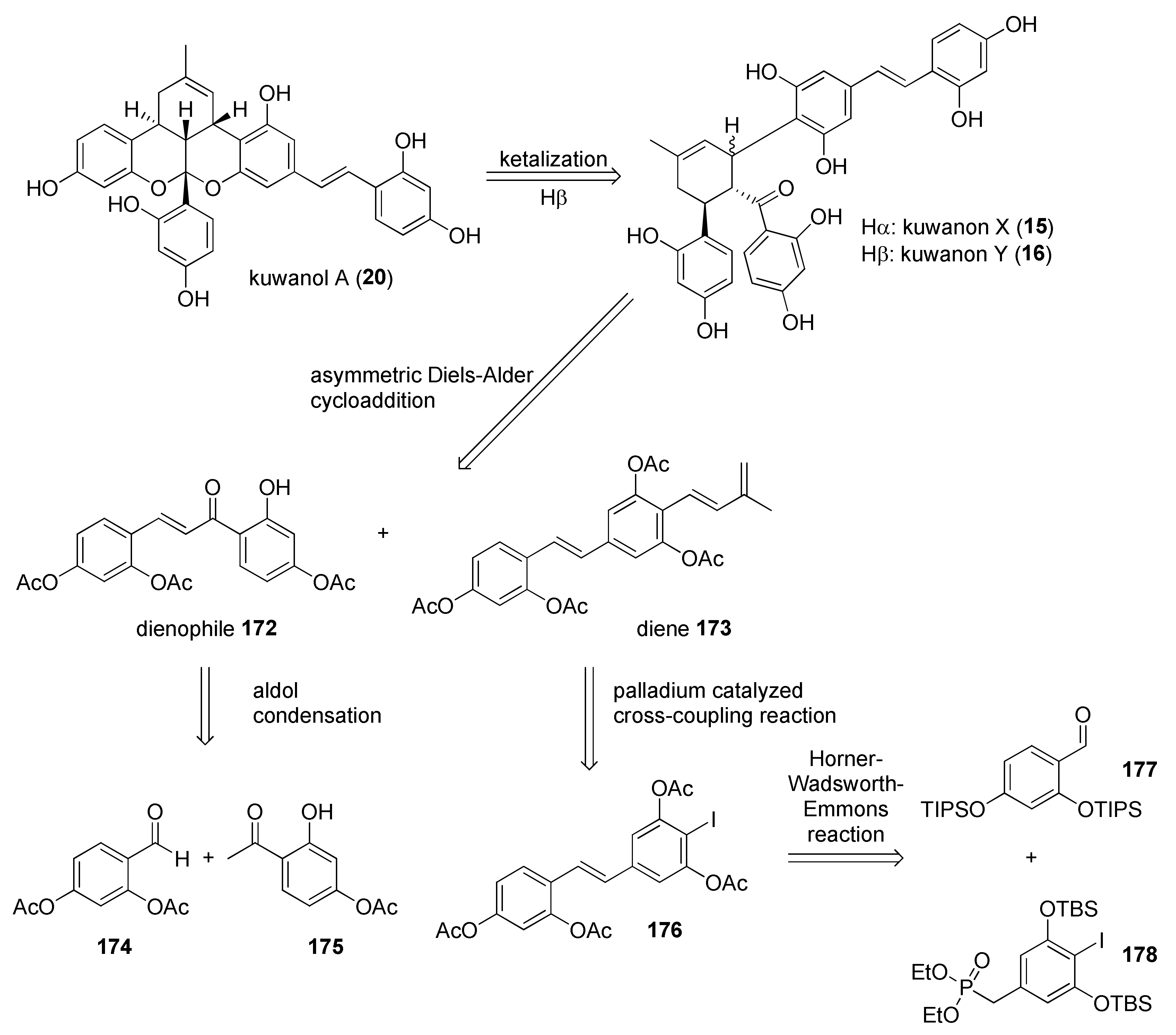 Molecules 27 07580 g058 Molecules 27 07580 g058