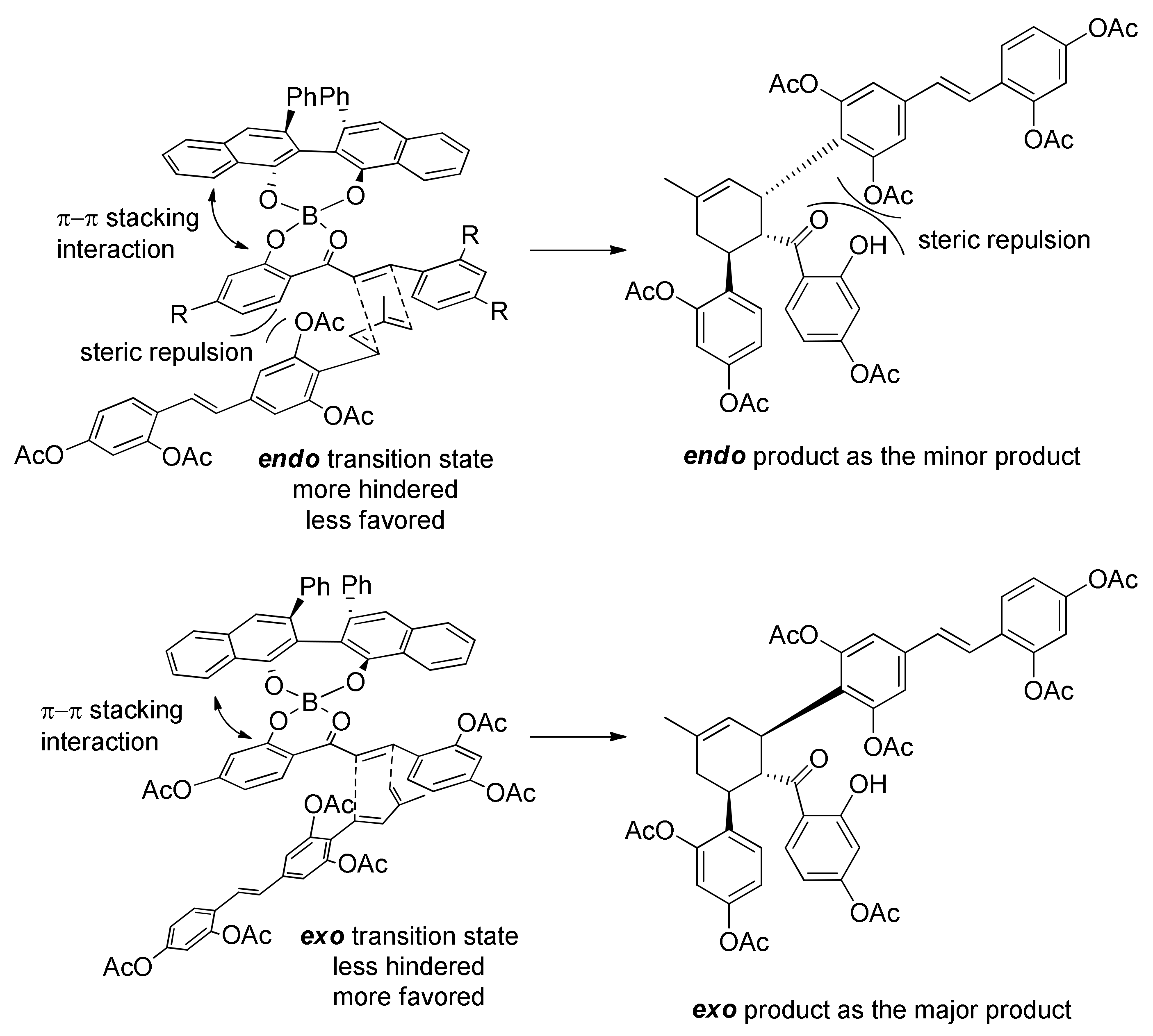 Molecules 27 07580 g060 Molecules 27 07580 g060