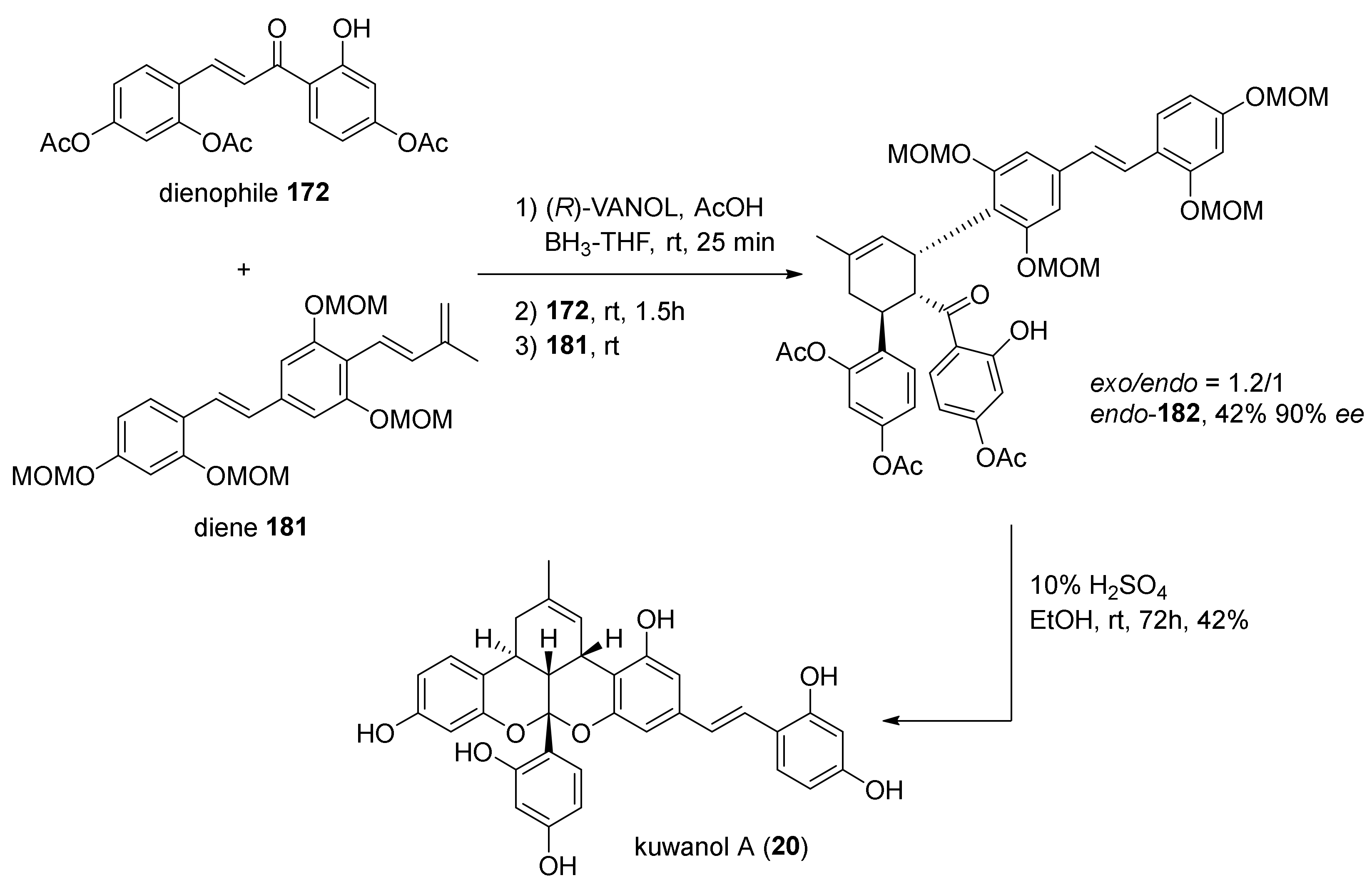 Molecules 27 07580 g061 Molecules 27 07580 g061