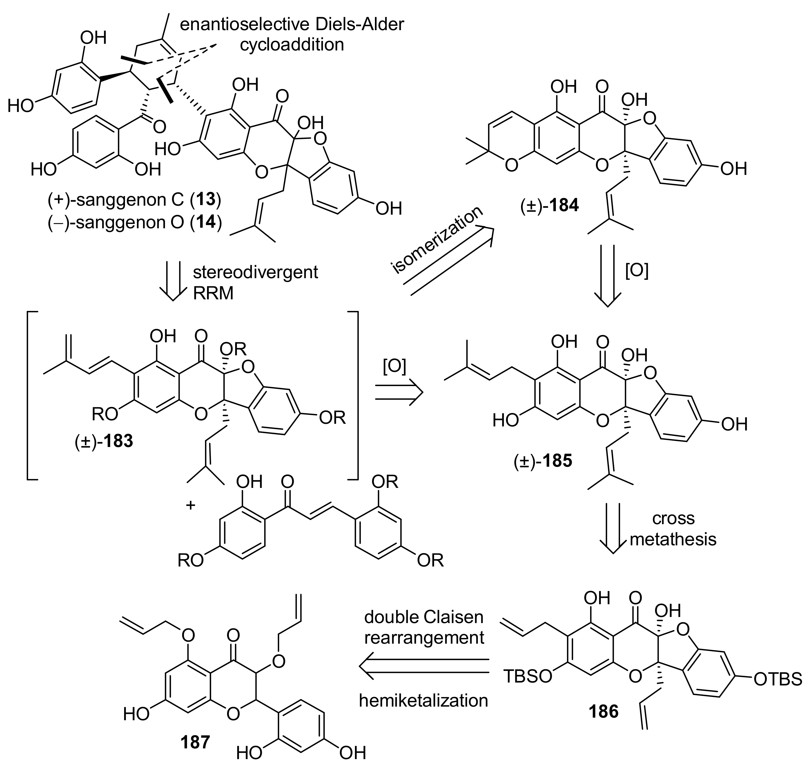 Molecules 27 07580 g062 Molecules 27 07580 g062
