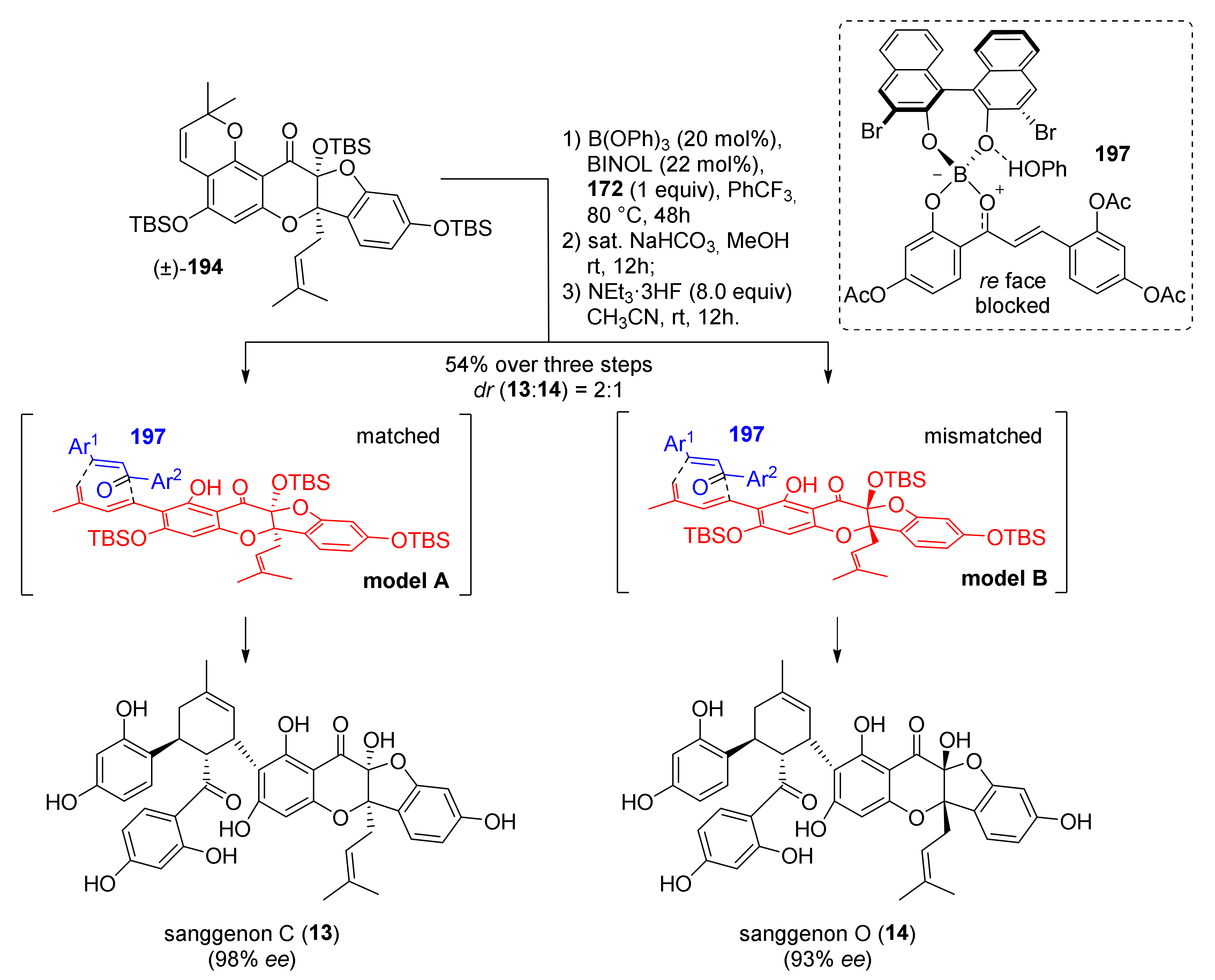 Molecules 27 07580 g066 Molecules 27 07580 g066