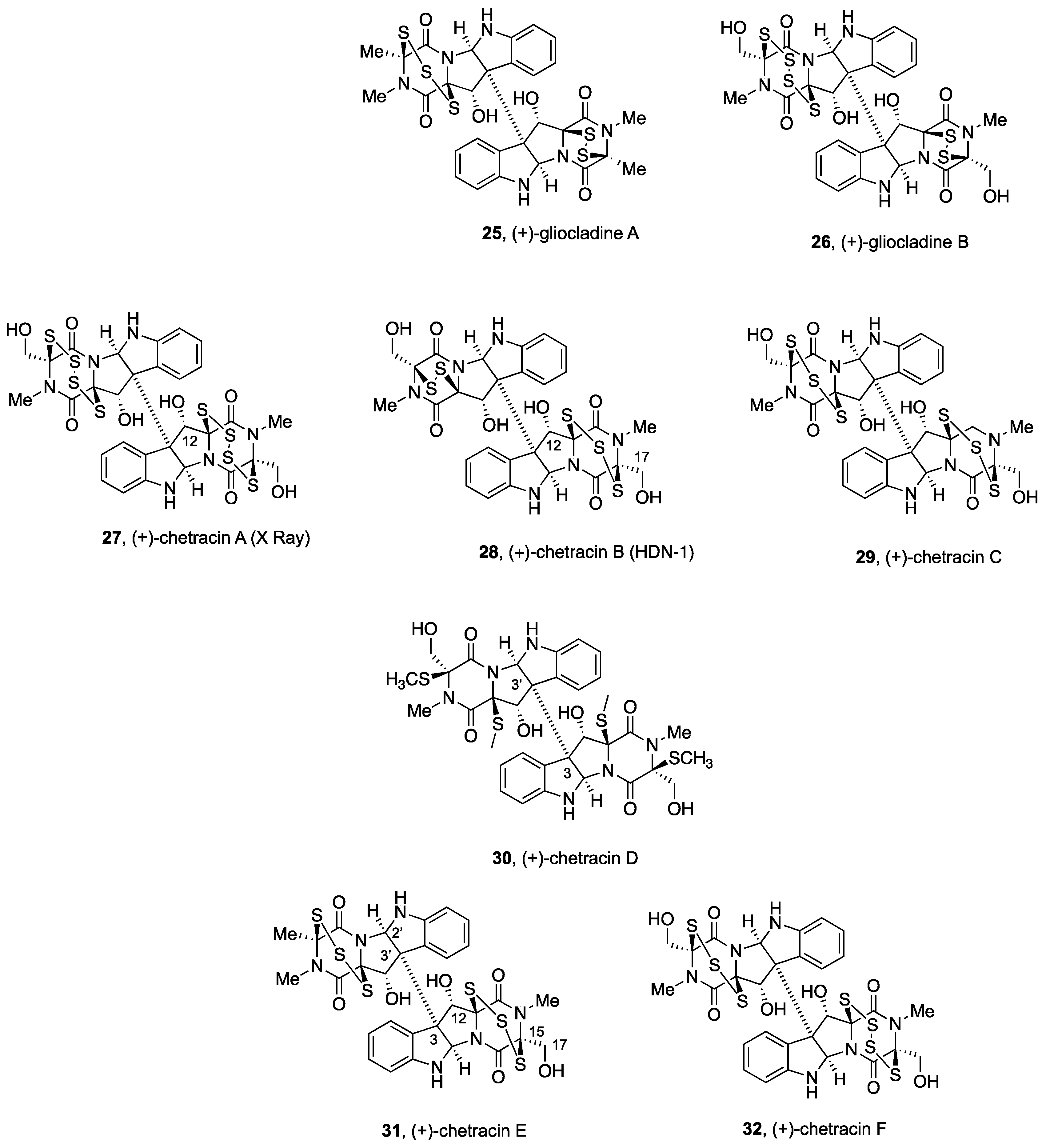 Molecules 27 07585 g004 Molecules 27 07585 g004