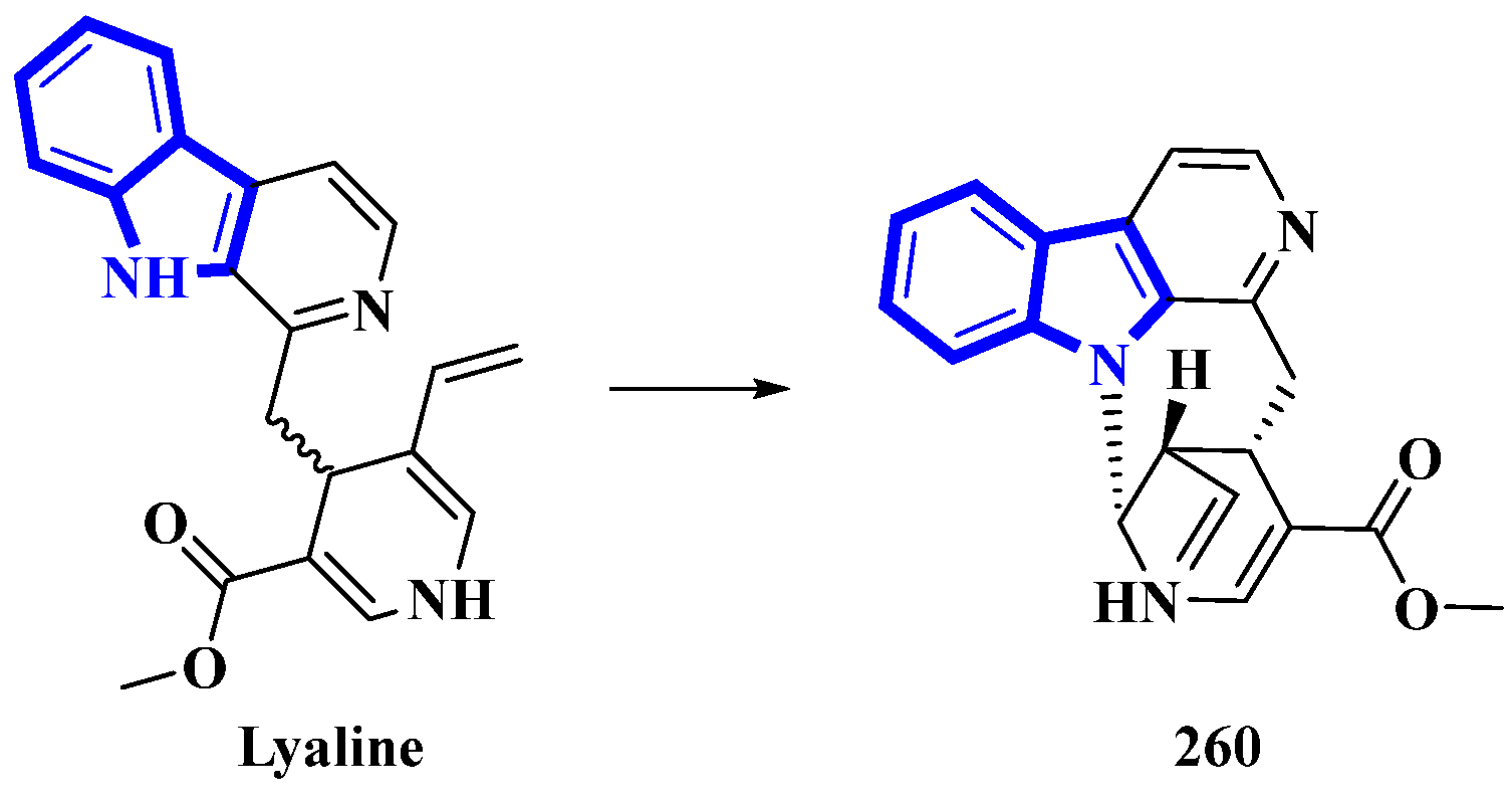 Molecules 27 07586 g015 Molecules 27 07586 g015