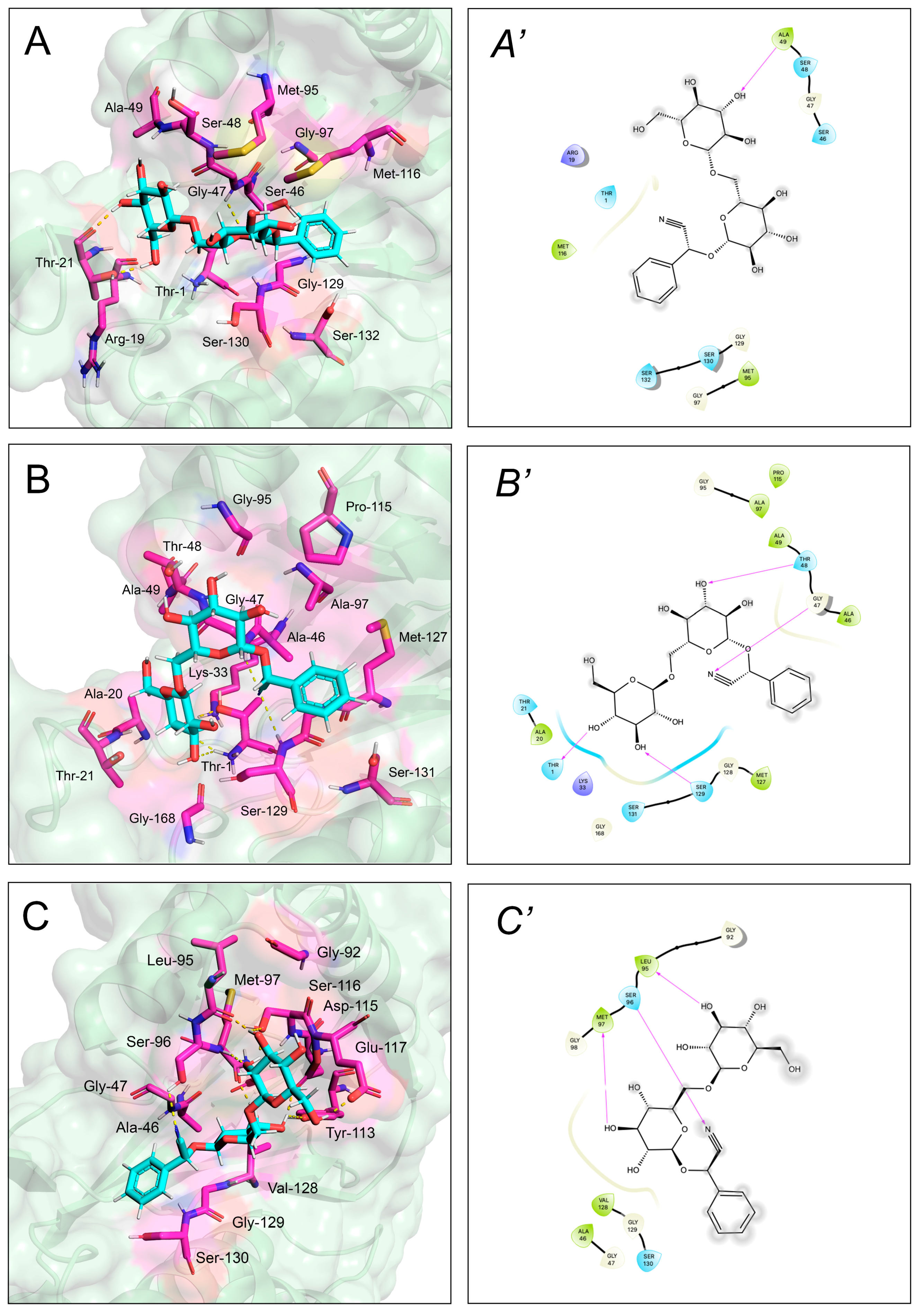 Molecules 27 07591 g006 Molecules 27 07591 g006