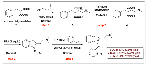 Molecules 27 07594 i001 Molecules 27 07594 i001