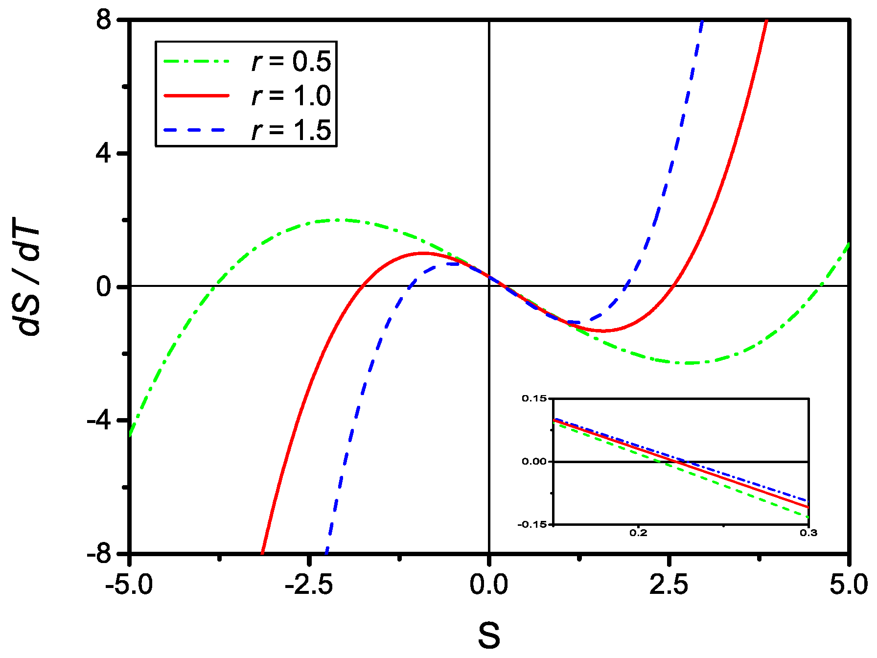 Molecules 27 07601 g004 Molecules 27 07601 g004