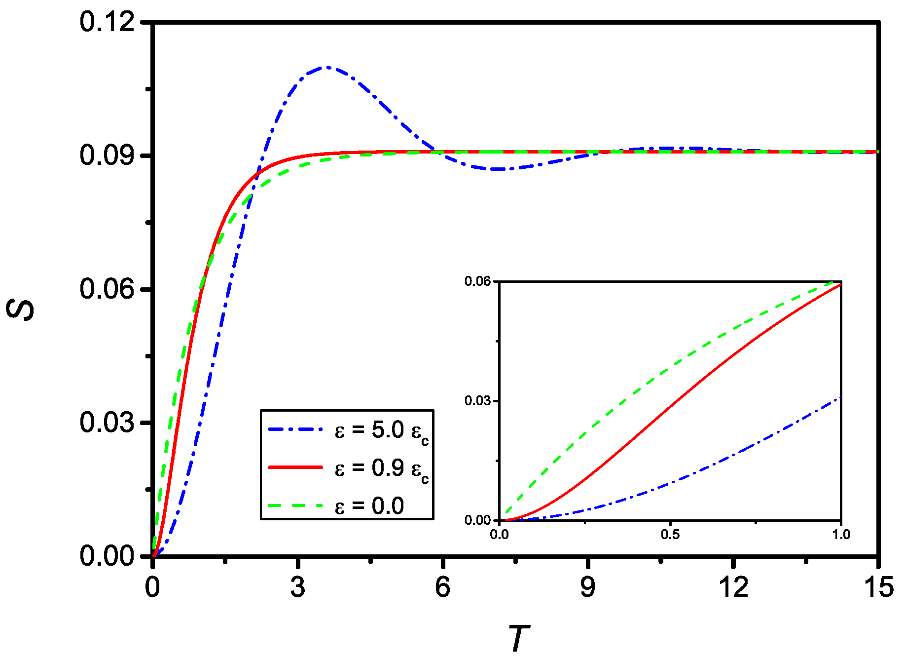 Molecules 27 07601 g007 Molecules 27 07601 g007