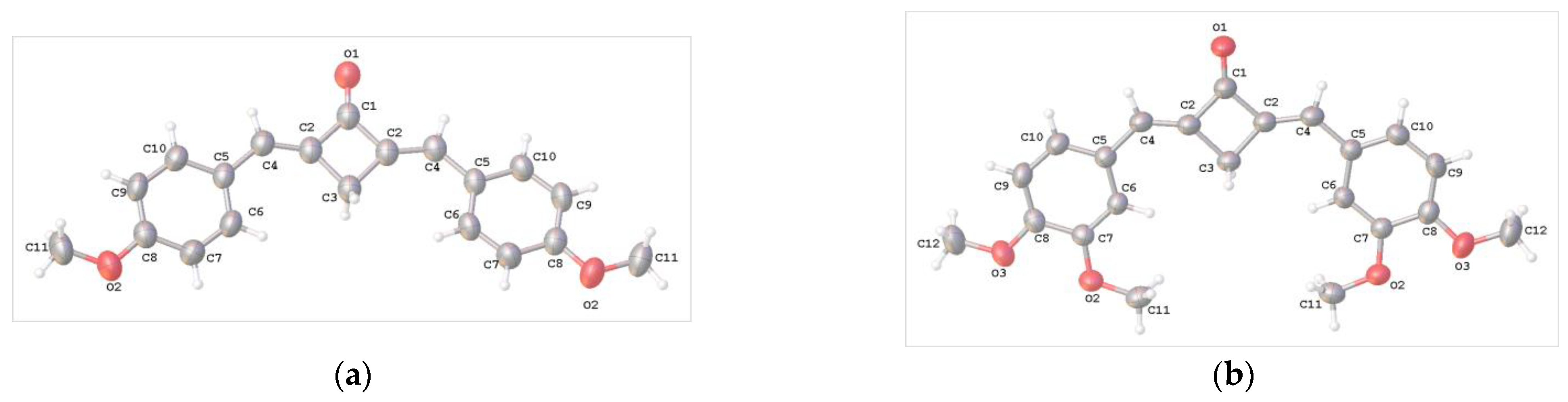 Molecules 27 07602 g002a Molecules 27 07602 g002a
