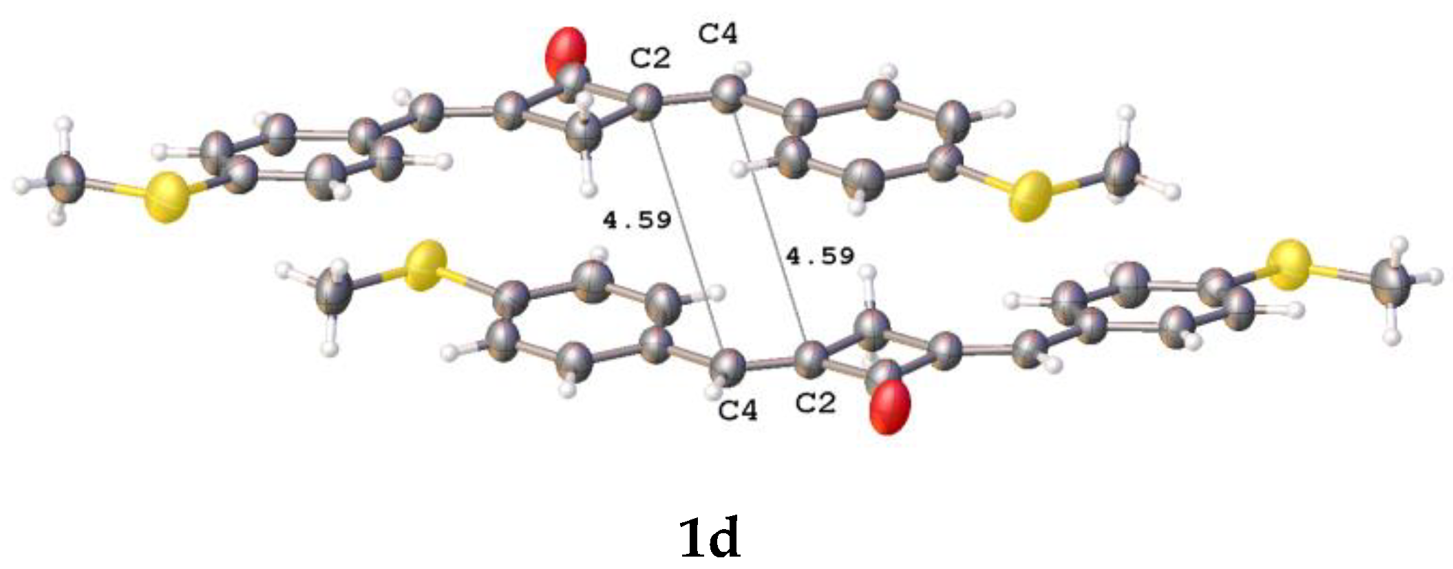 Molecules 27 07602 g005b Molecules 27 07602 g005b
