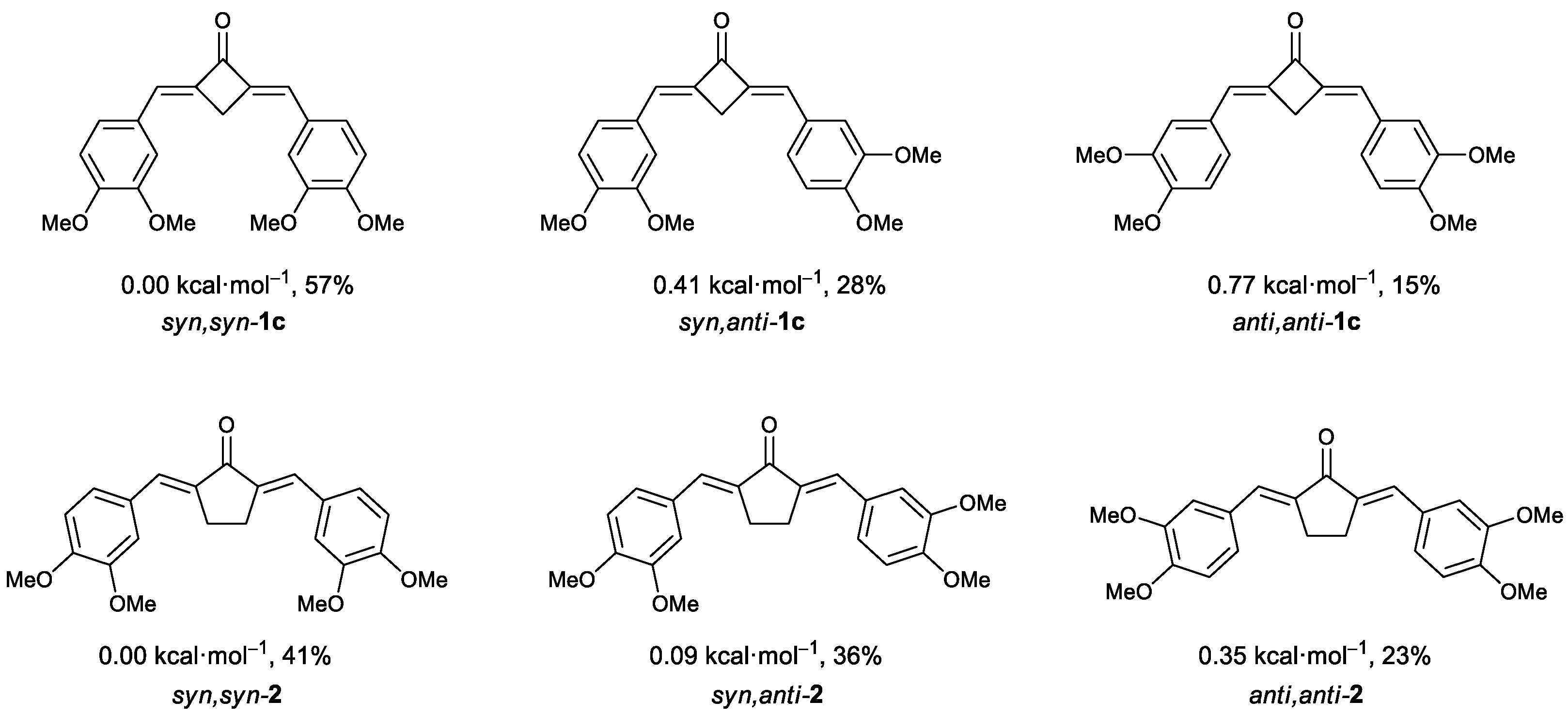 Molecules 27 07602 g006 Molecules 27 07602 g006
