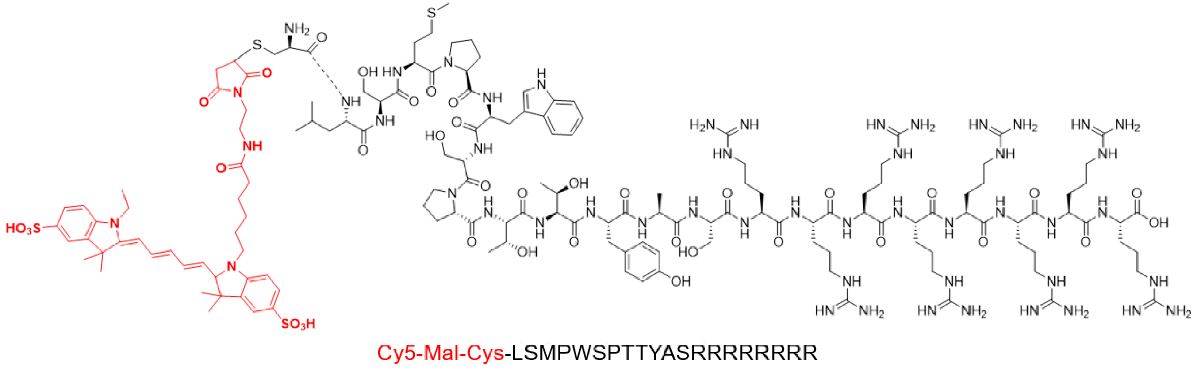Molecules 27 07609 g003 Molecules 27 07609 g003