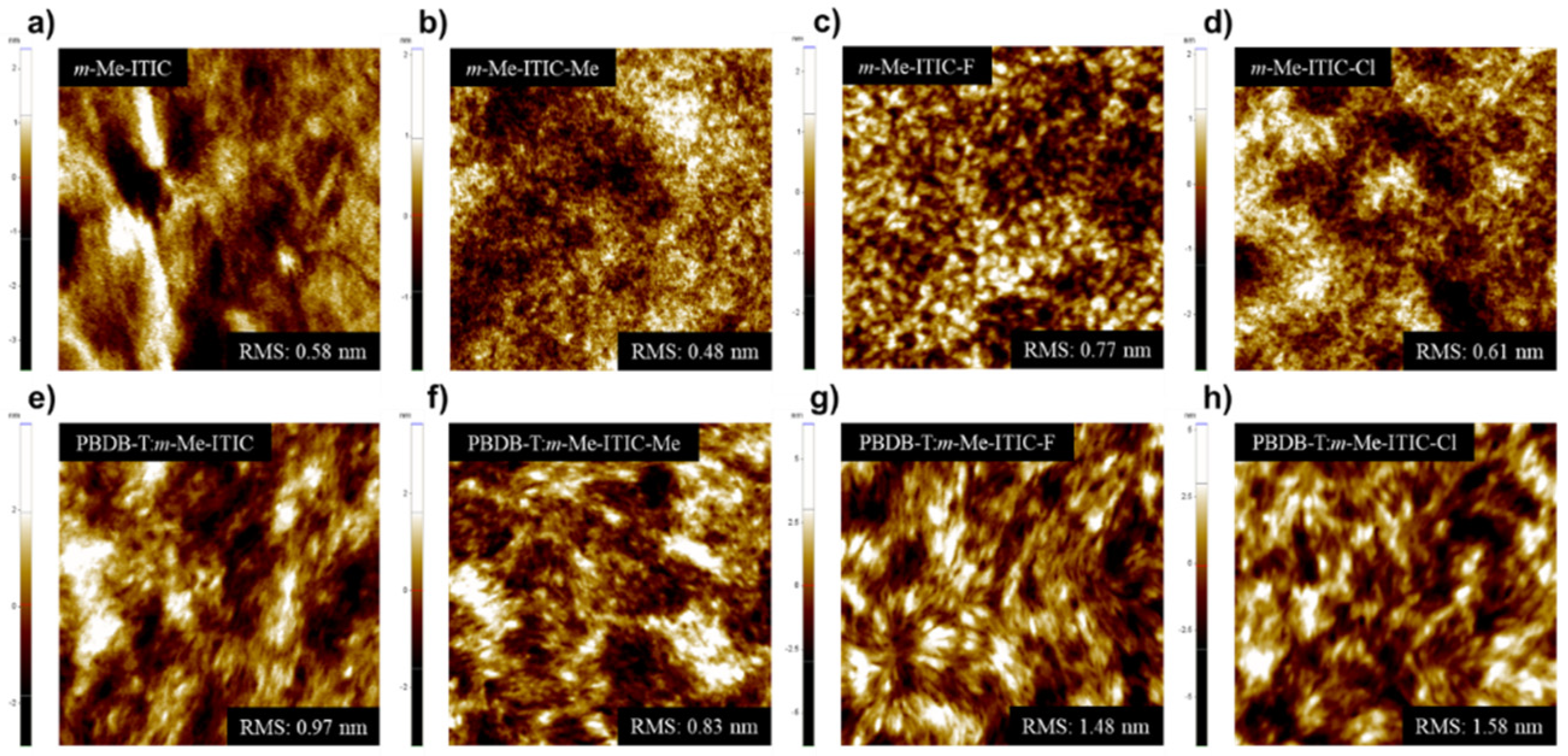 Molecules 27 07615 g003