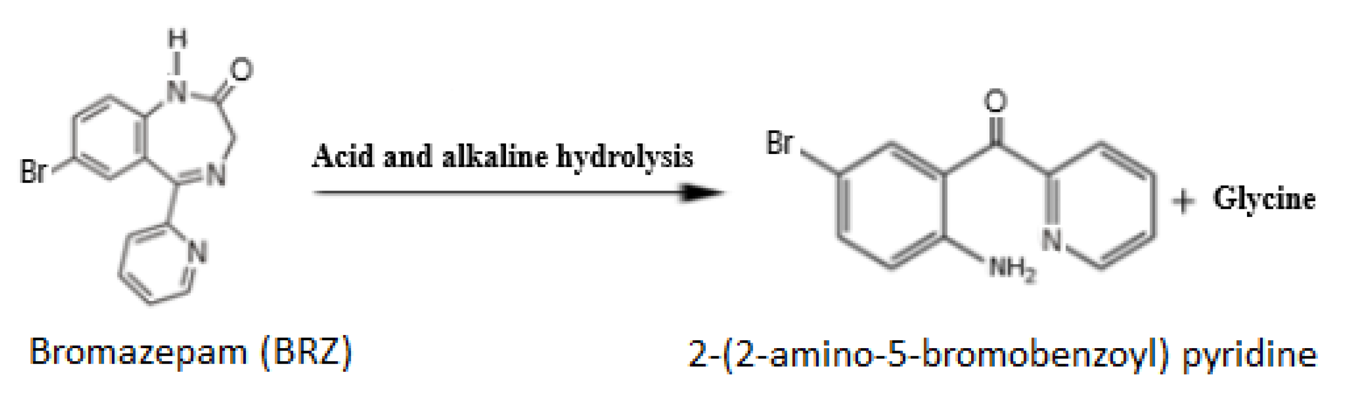 Molecules 27 07616 g001 Molecules 27 07616 g001