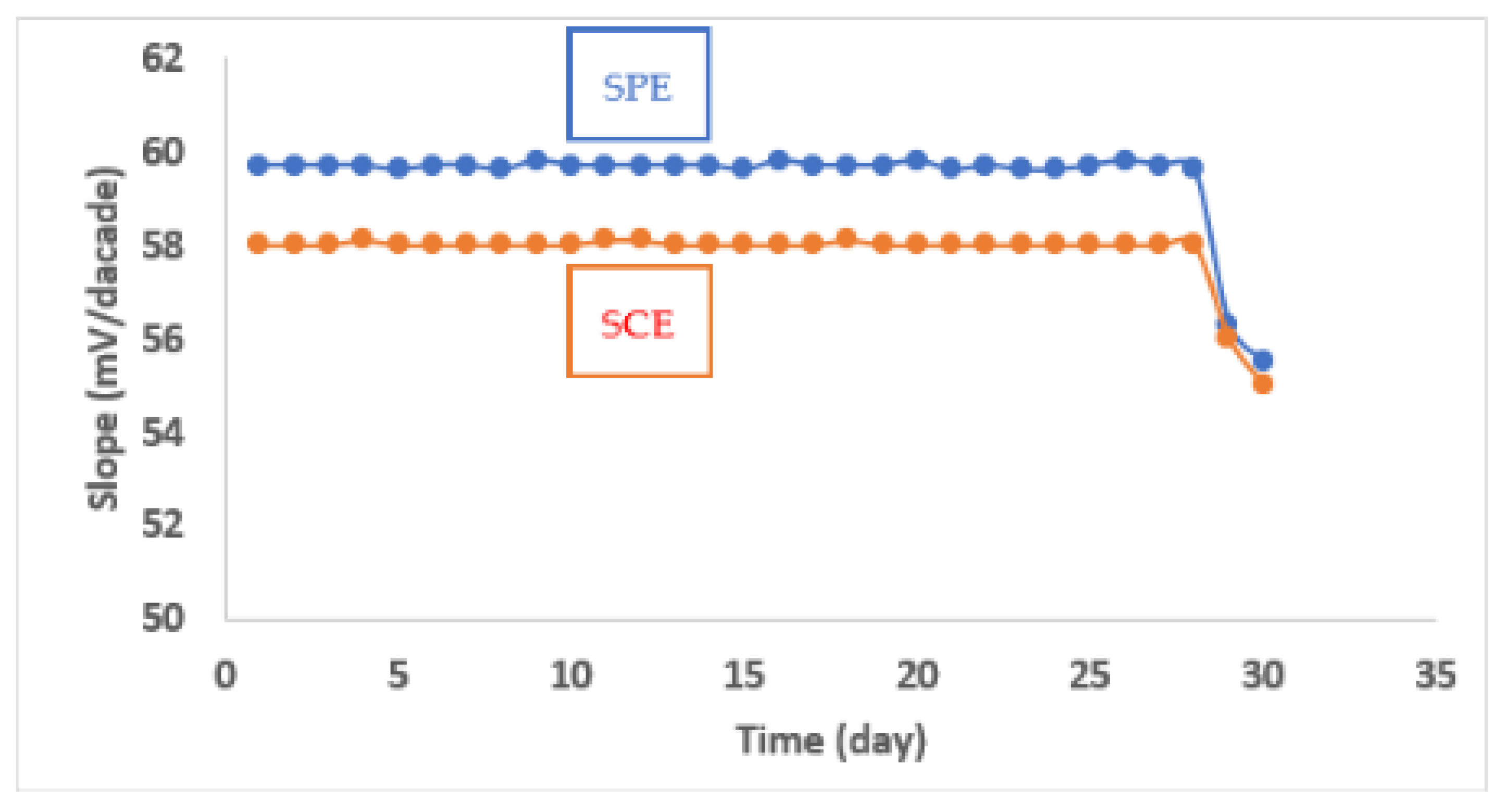 Molecules 27 07616 g005 Molecules 27 07616 g005