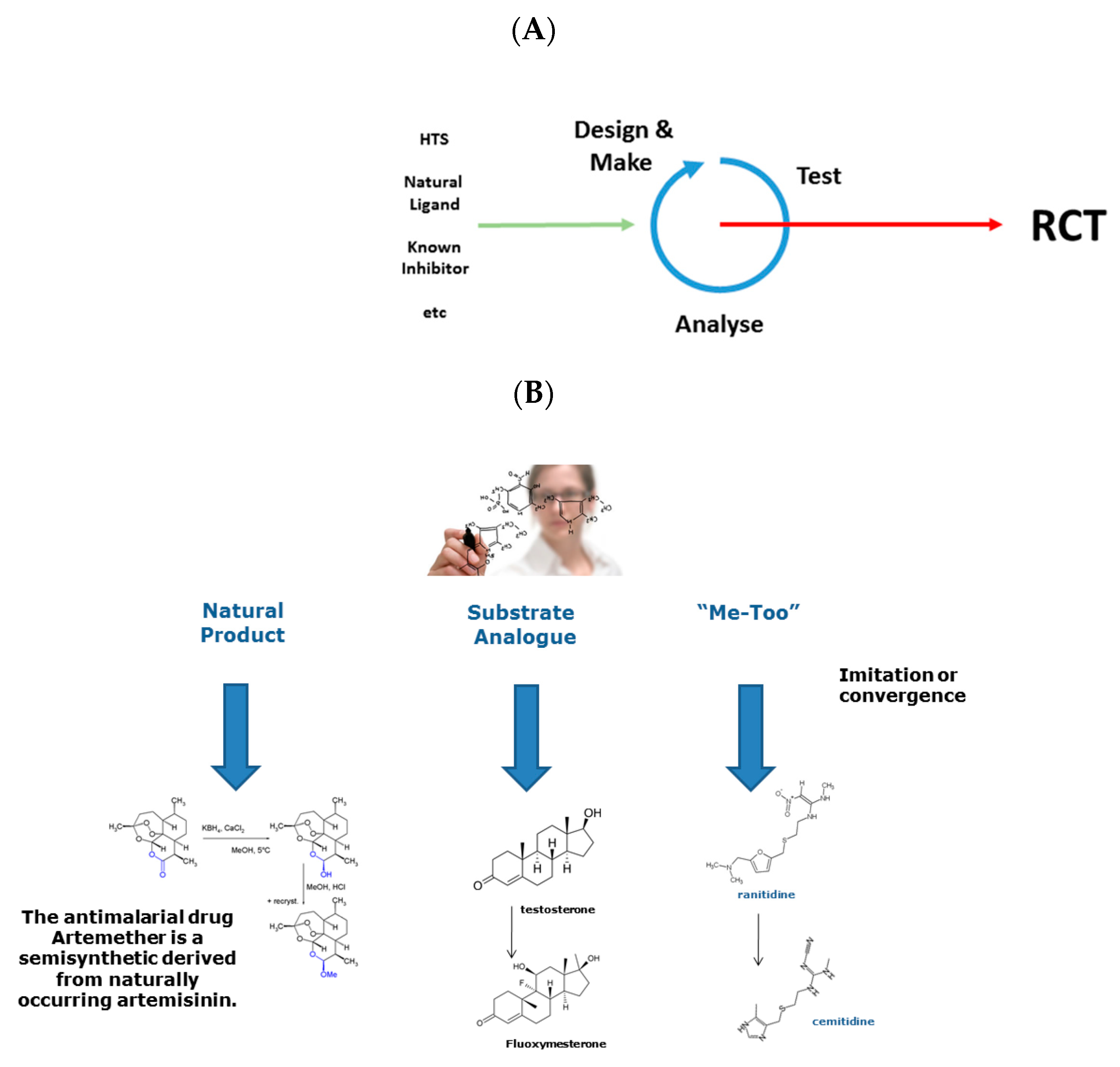 Molecules 27 07624 g001