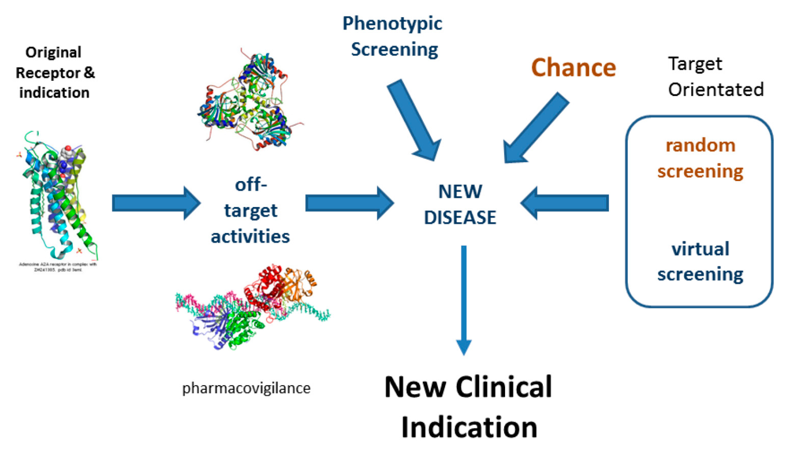 Molecules 27 07624 g002