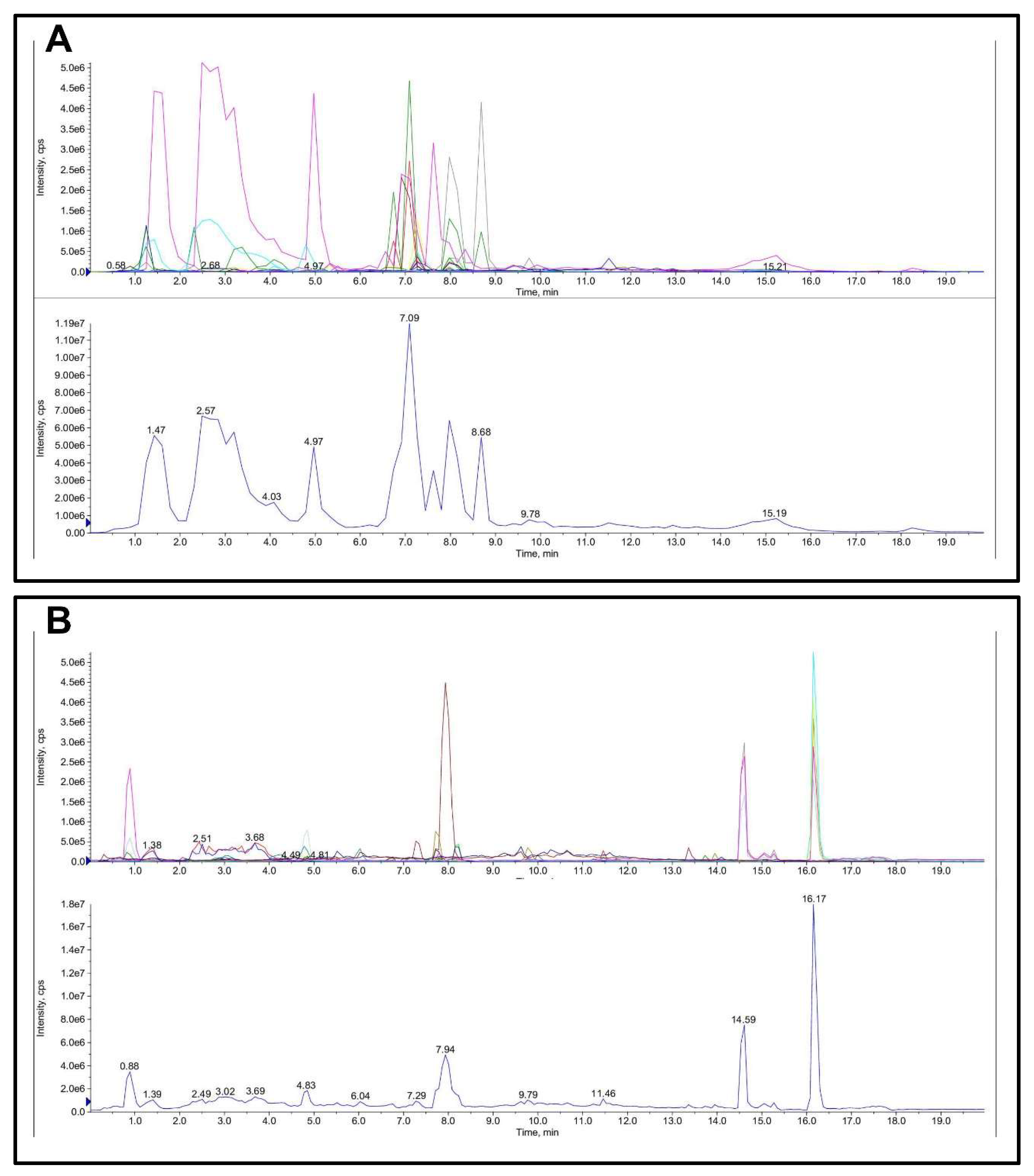 Molecules 27 07625 g004 Molecules 27 07625 g004