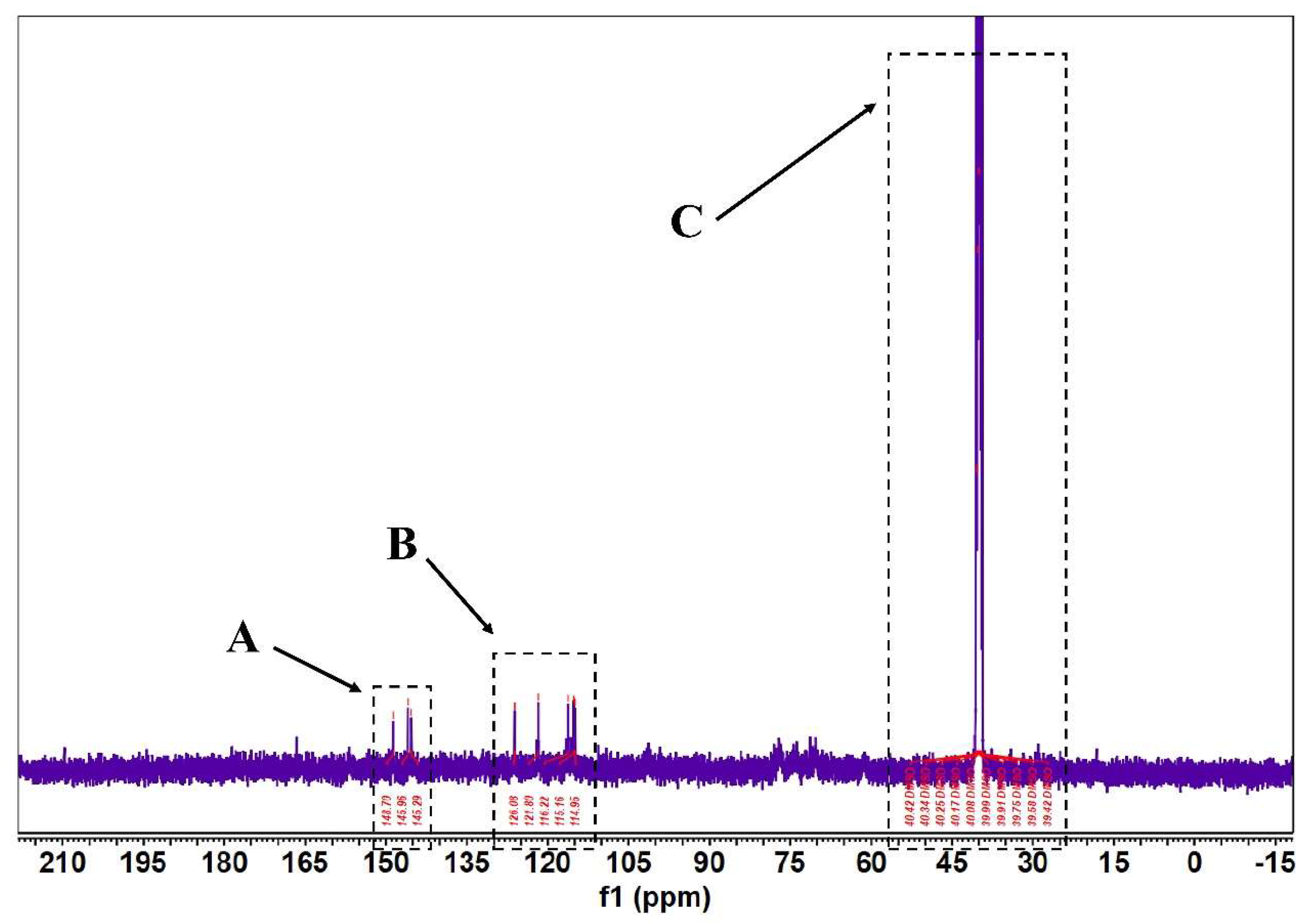 Molecules 27 07625 g006 Molecules 27 07625 g006