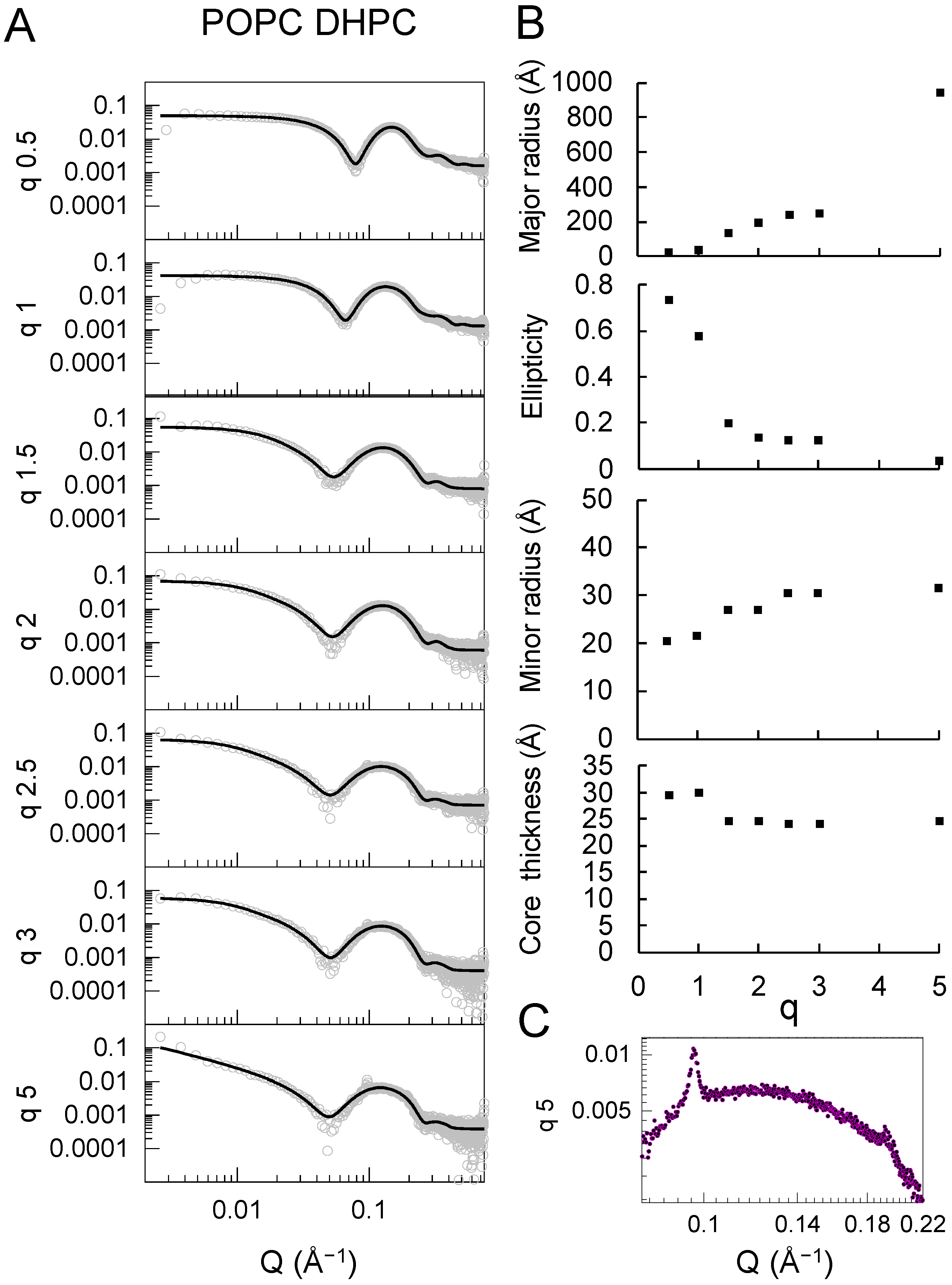 Molecules 27 07628 g004