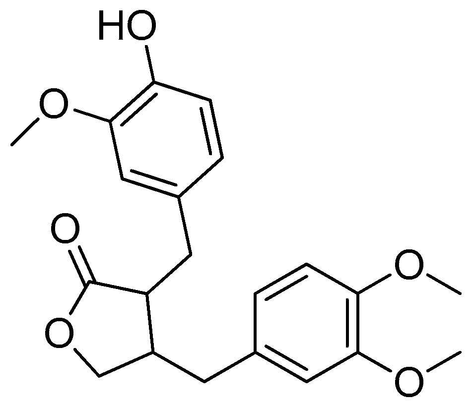 Molecules 27 07631 g021