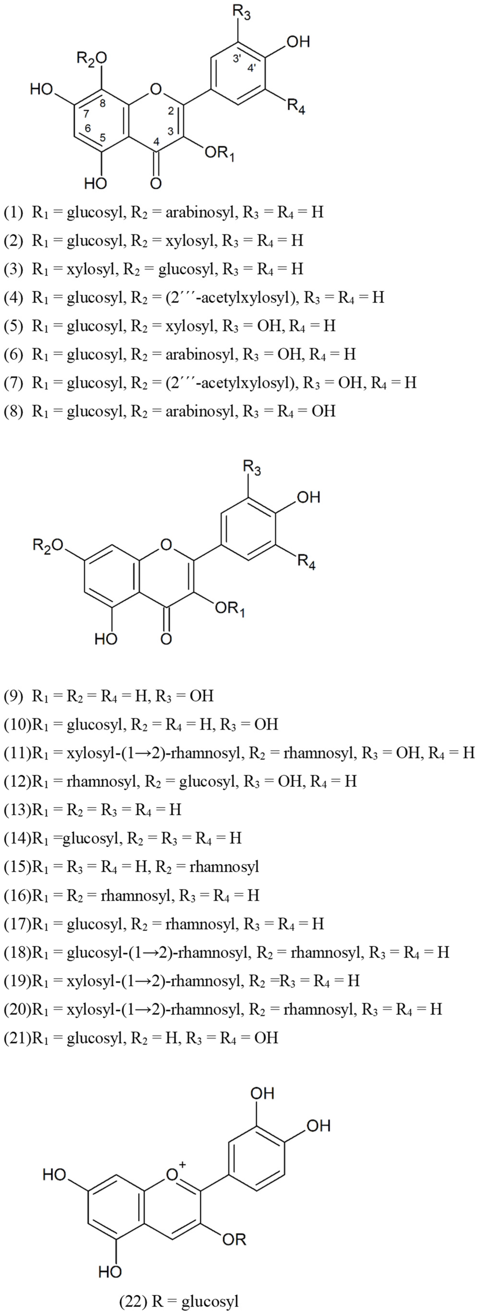 Molecules 27 07632 g001 Molecules 27 07632 g001