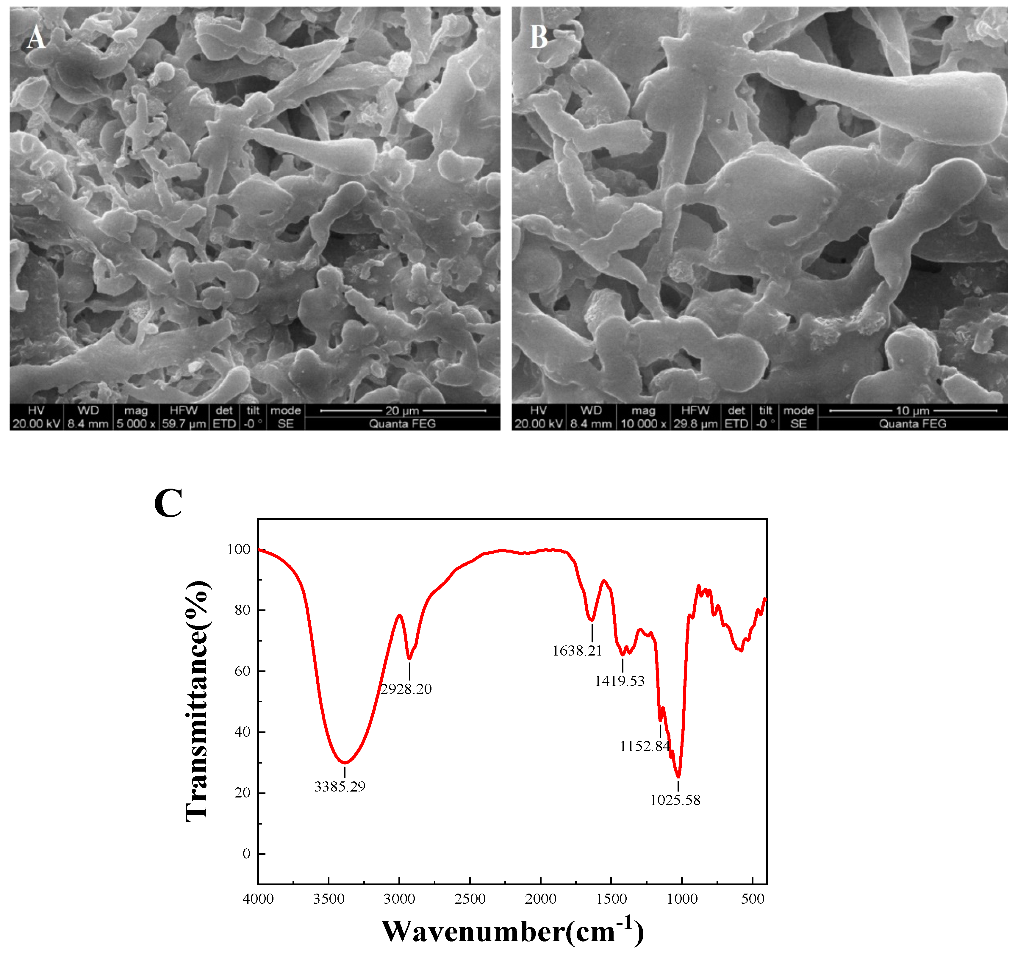 Molecules 27 07641 g003a
