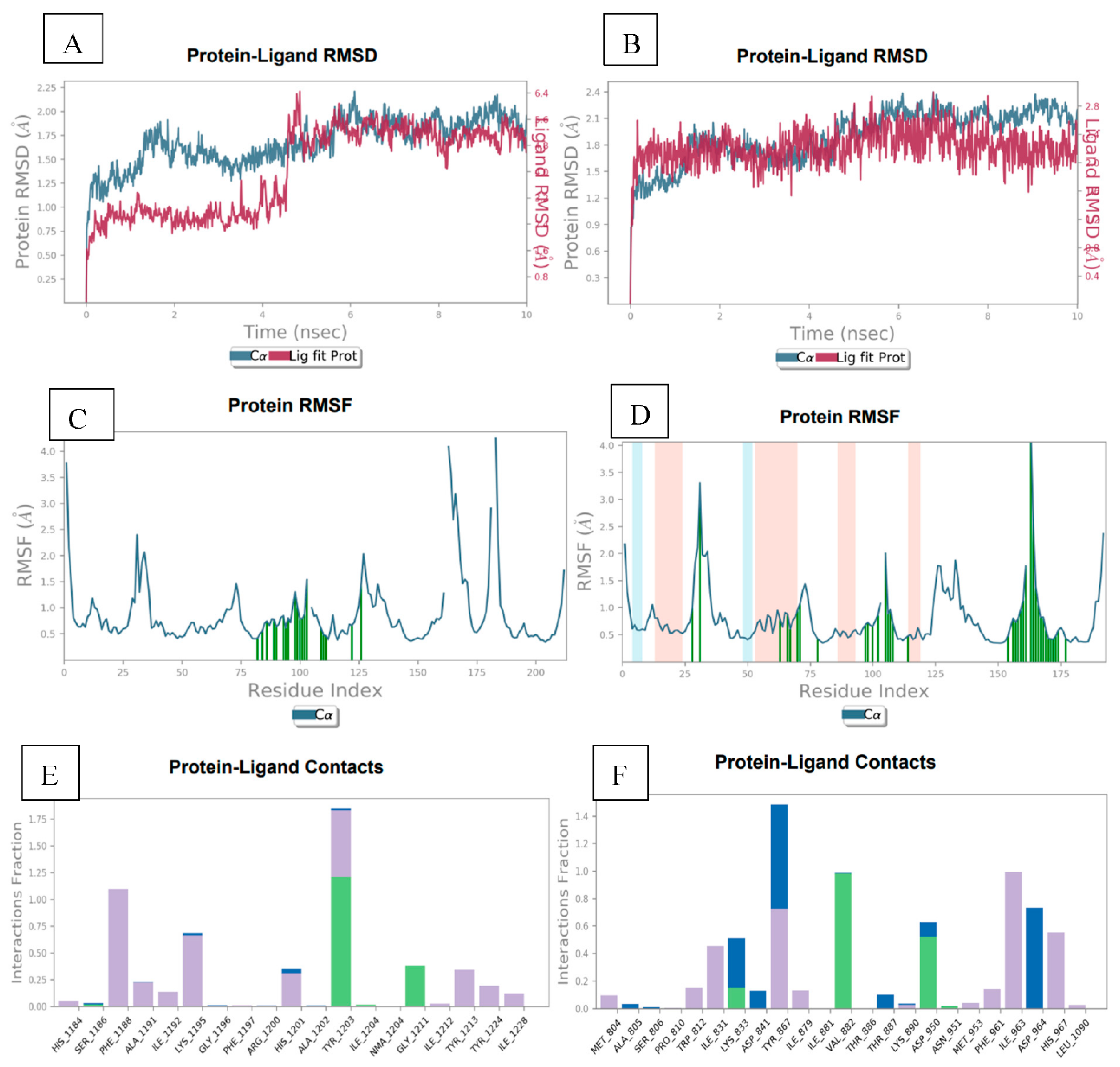 Molecules 27 07642 g011