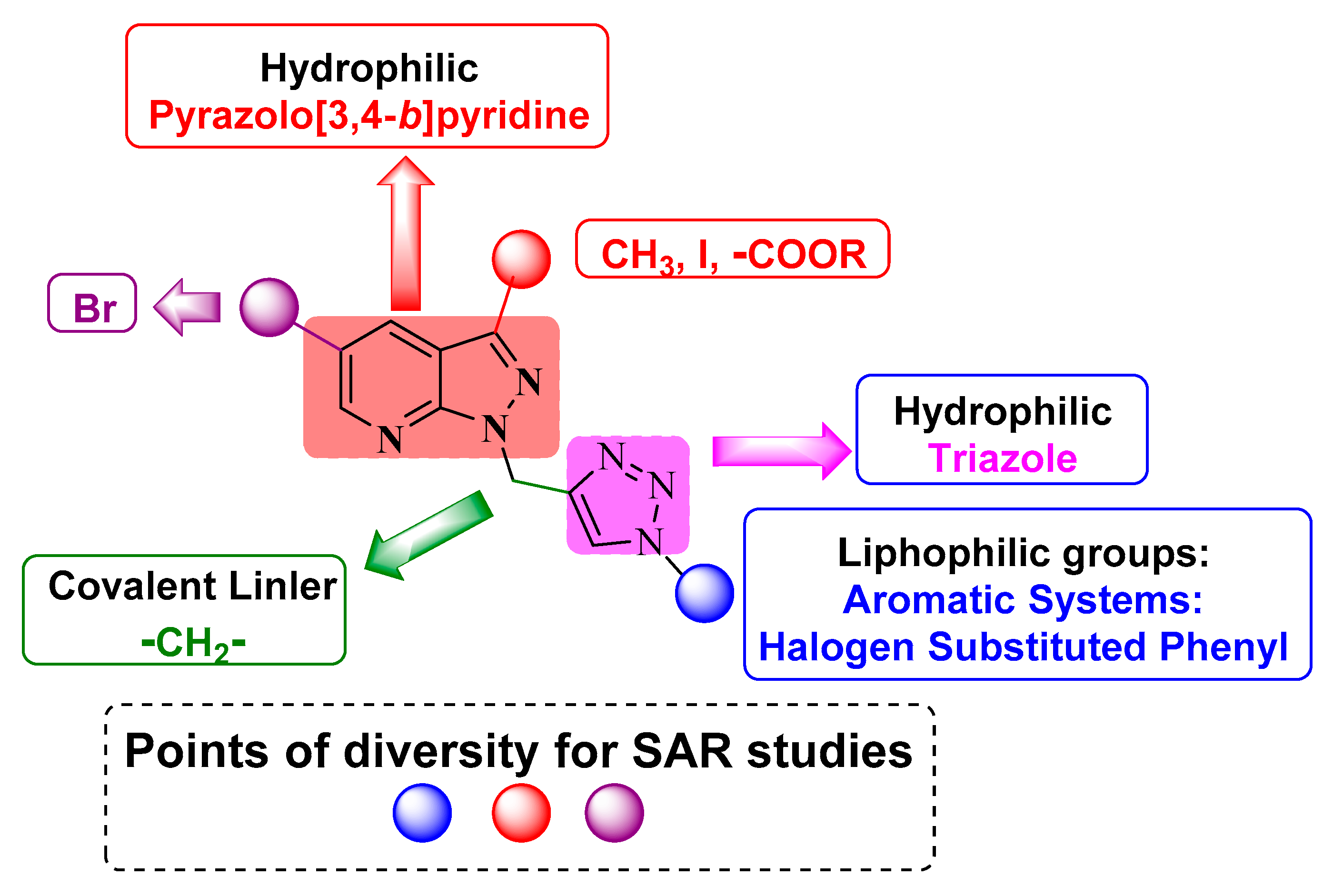 Molecules 27 07647 g002 Molecules 27 07647 g002