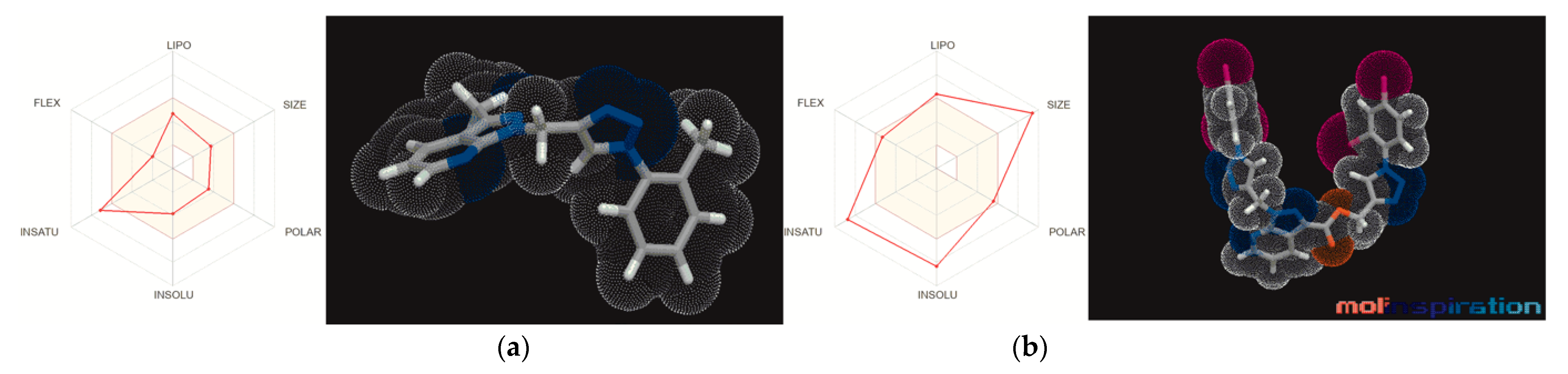 Molecules 27 07647 g003 Molecules 27 07647 g003