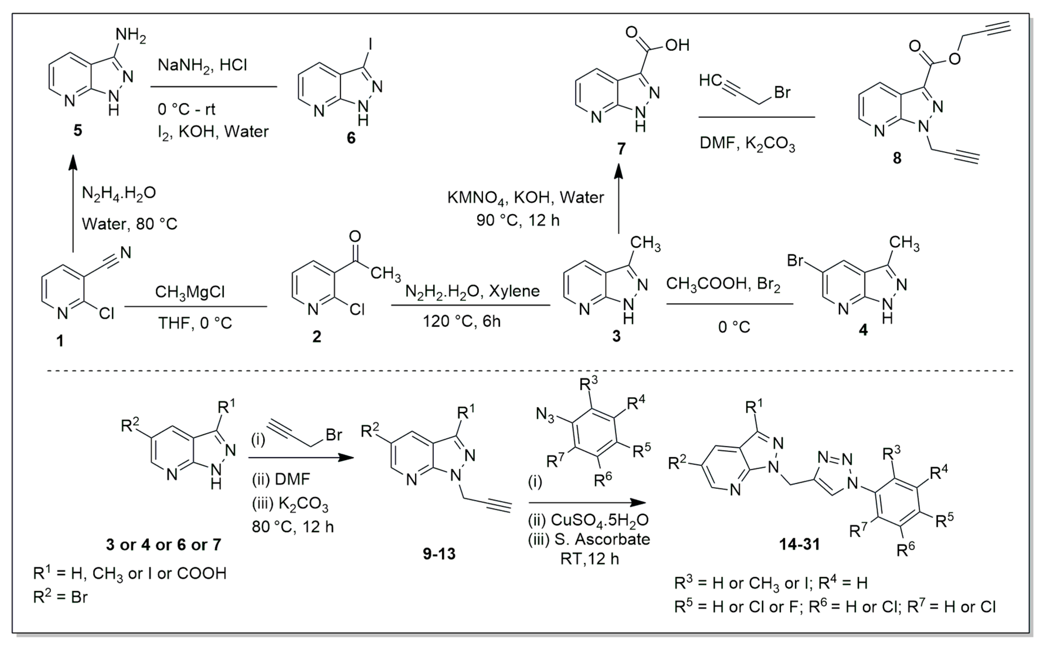 Molecules 27 07647 sch001 Molecules 27 07647 sch001
