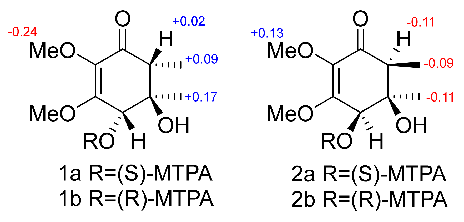 Molecules 27 07650 g004 Molecules 27 07650 g004