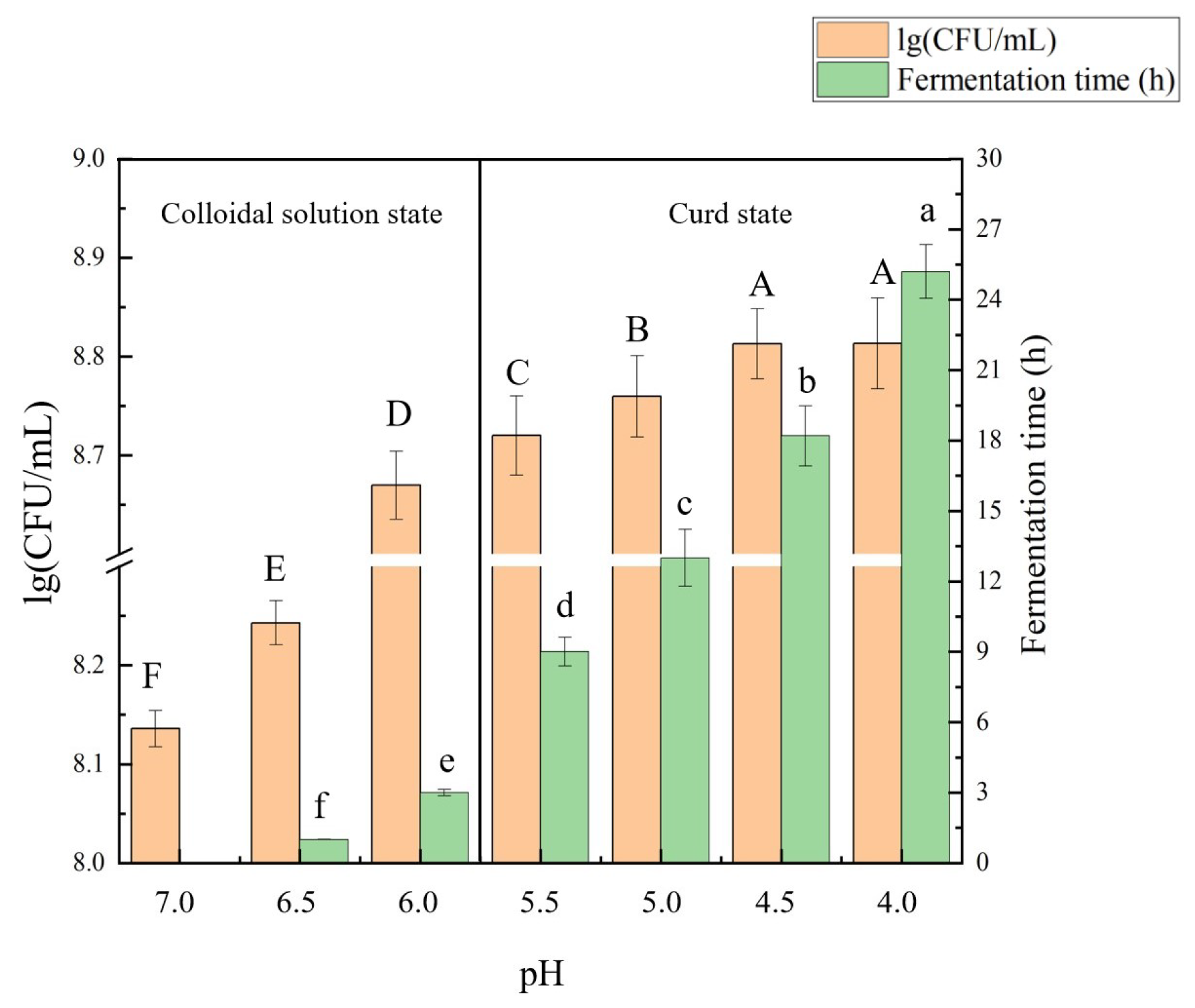 Molecules 27 07652 g001 Molecules 27 07652 g001