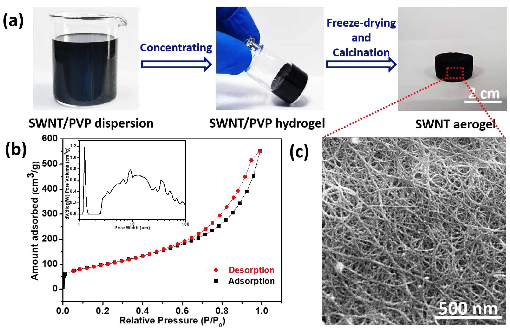 Molecules 27 07657 g004 Molecules 27 07657 g004