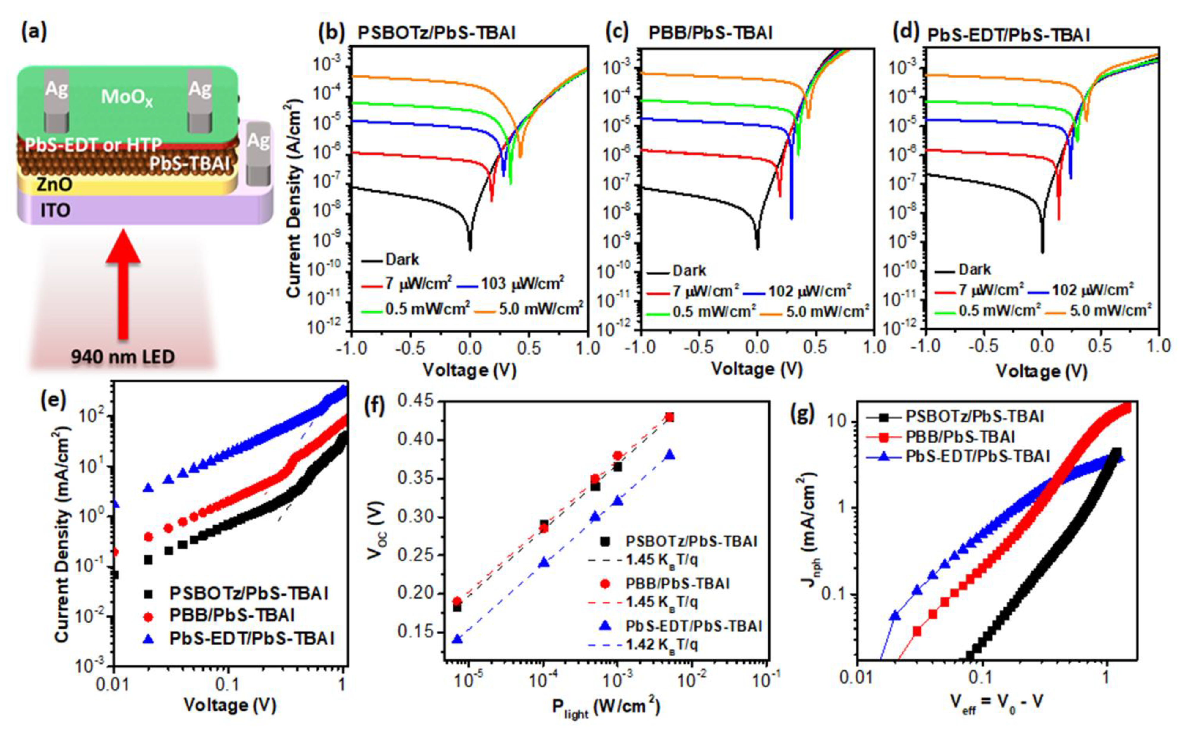 Molecules 27 07660 g002