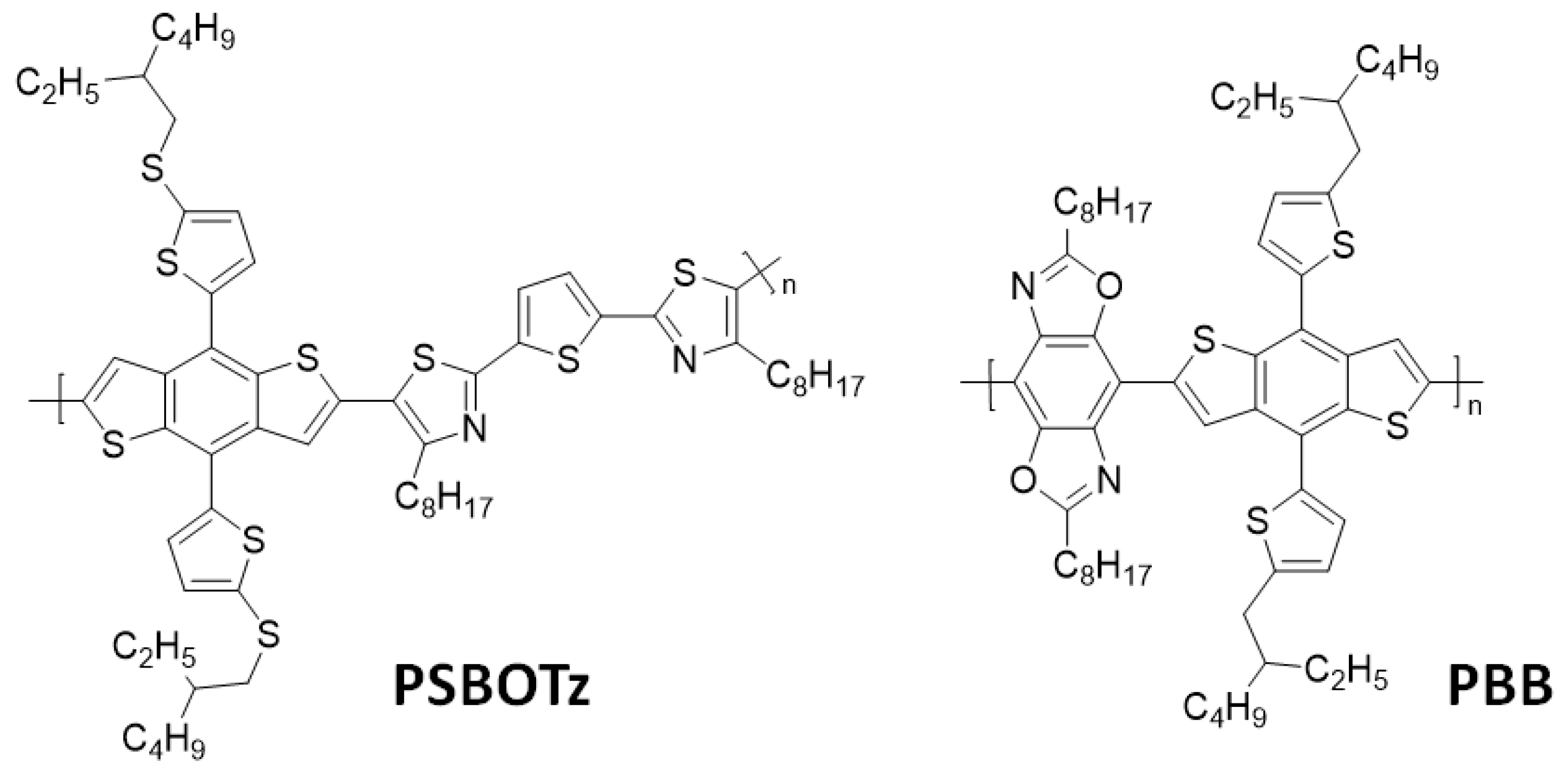 Molecules 27 07660 sch001