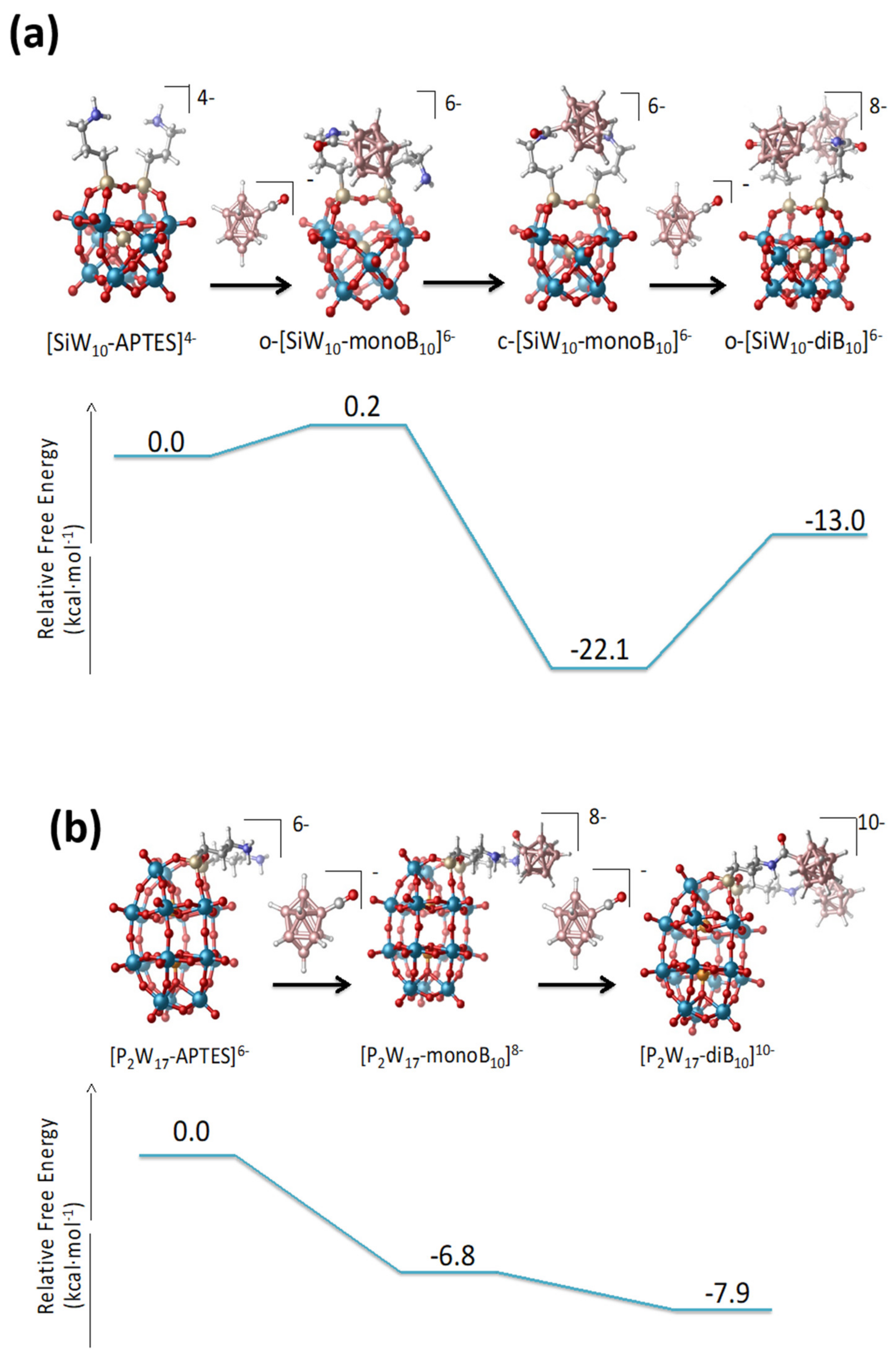 Molecules 27 07663 g008