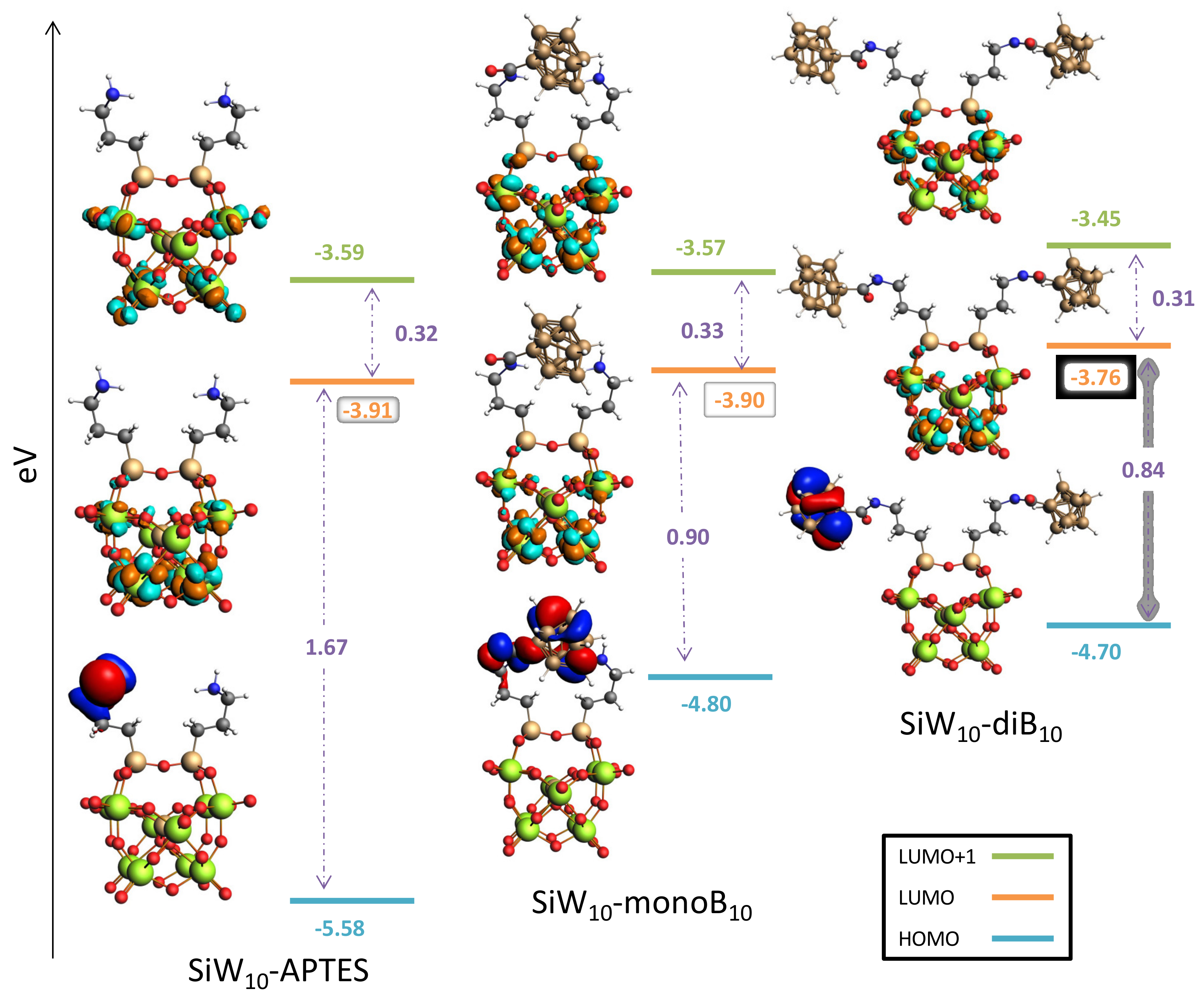 Molecules 27 07663 g009