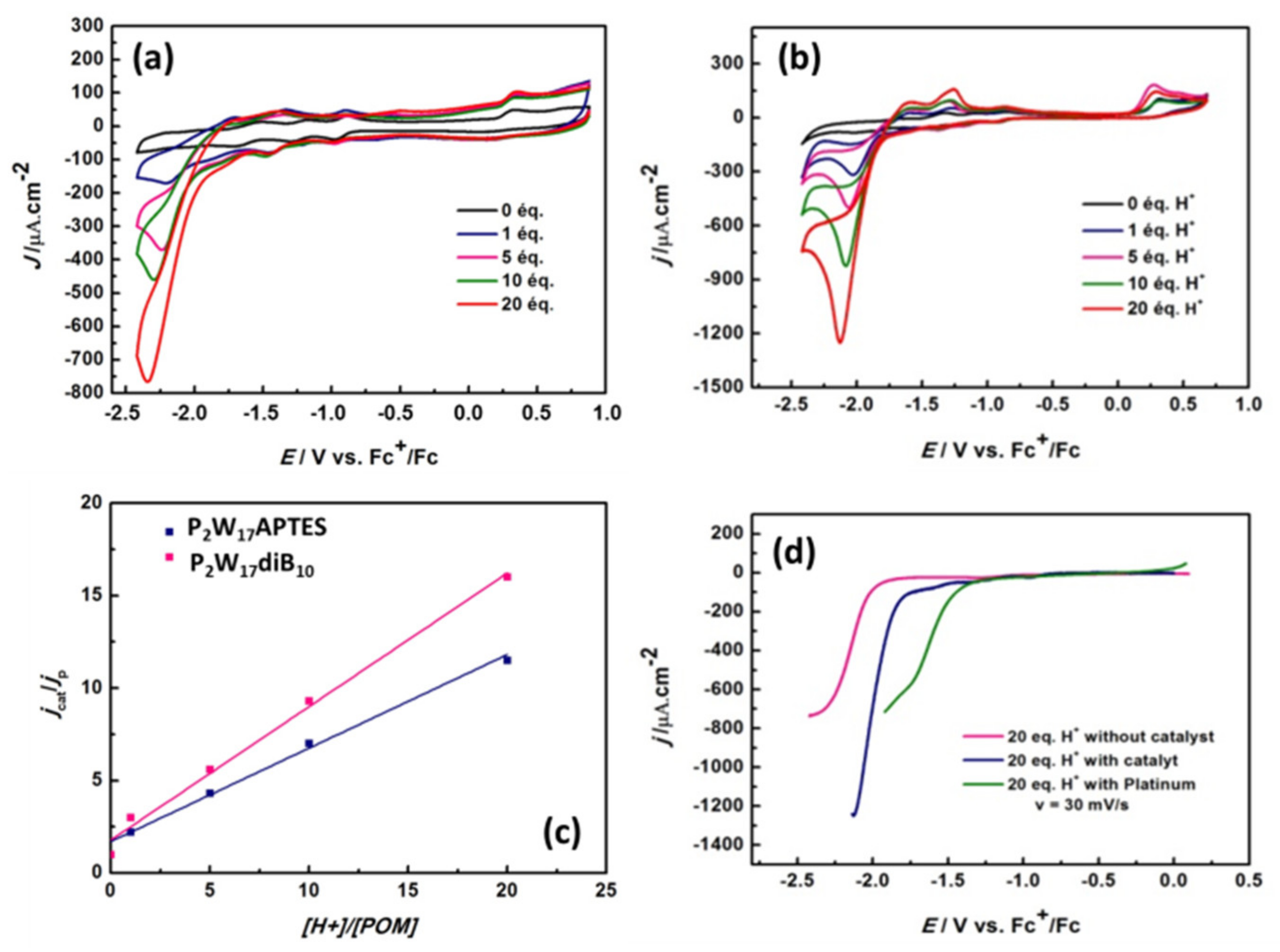 Molecules 27 07663 g011