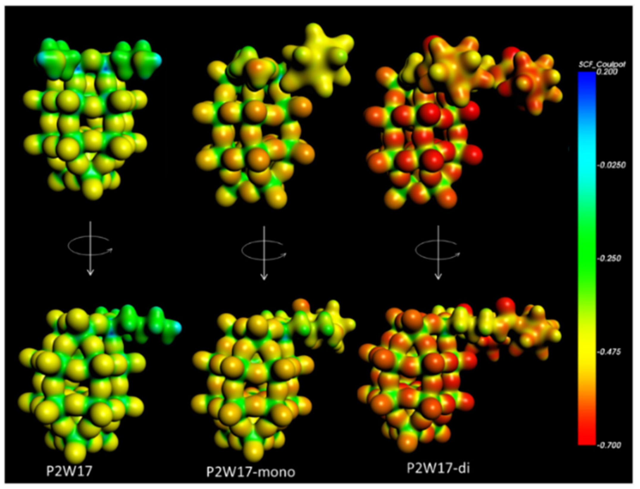 Molecules 27 07663 g012