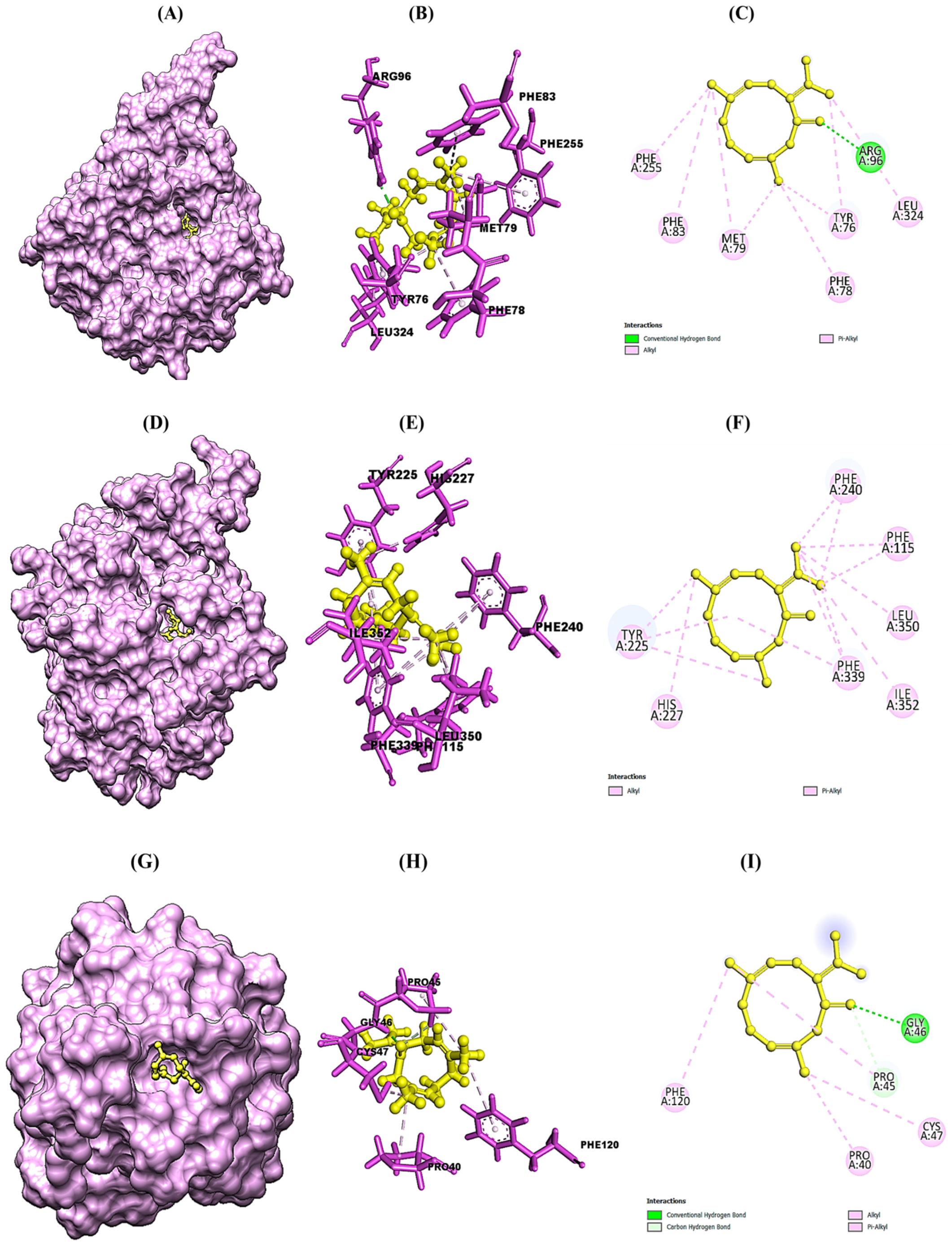 Molecules 27 07664 g003a