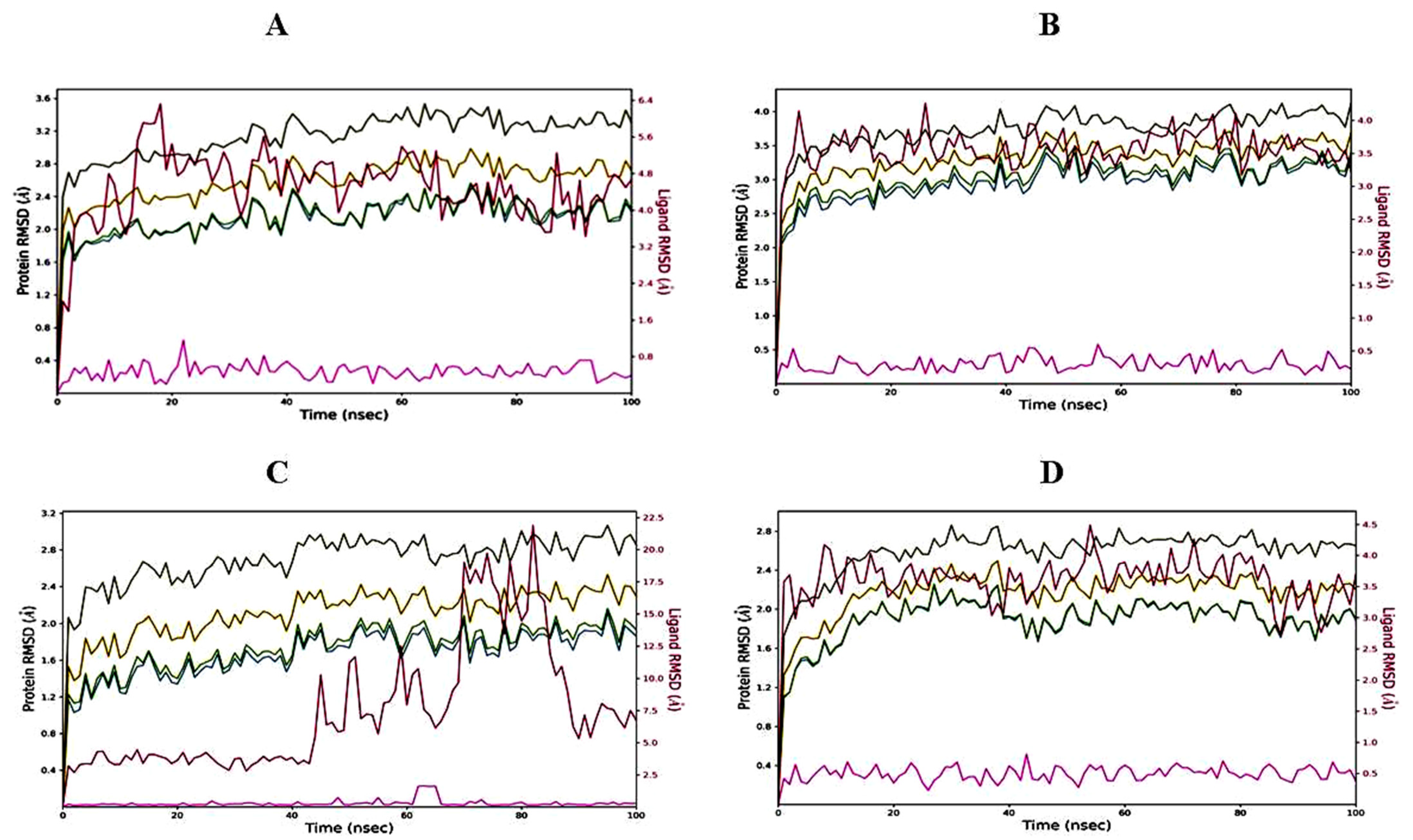 Molecules 27 07664 g004