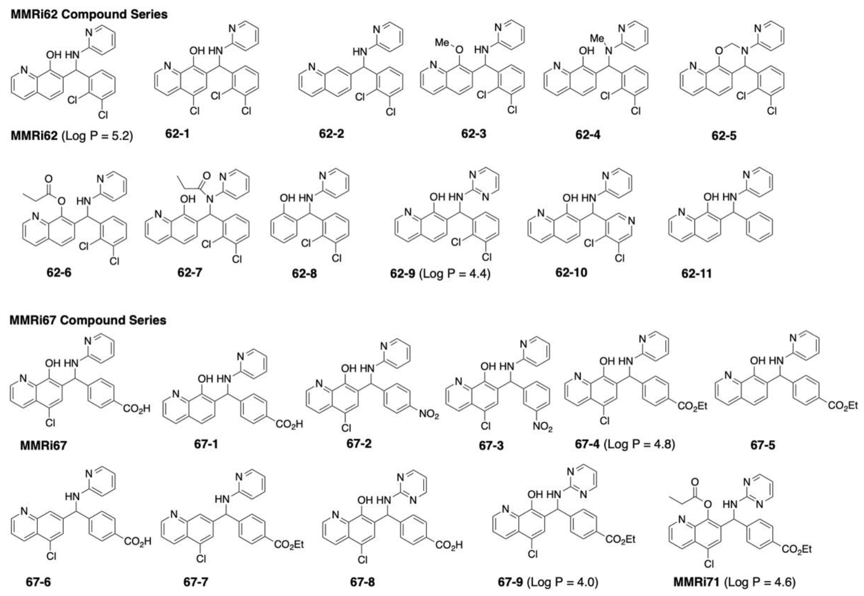 Molecules 27 07665 g001 Molecules 27 07665 g001